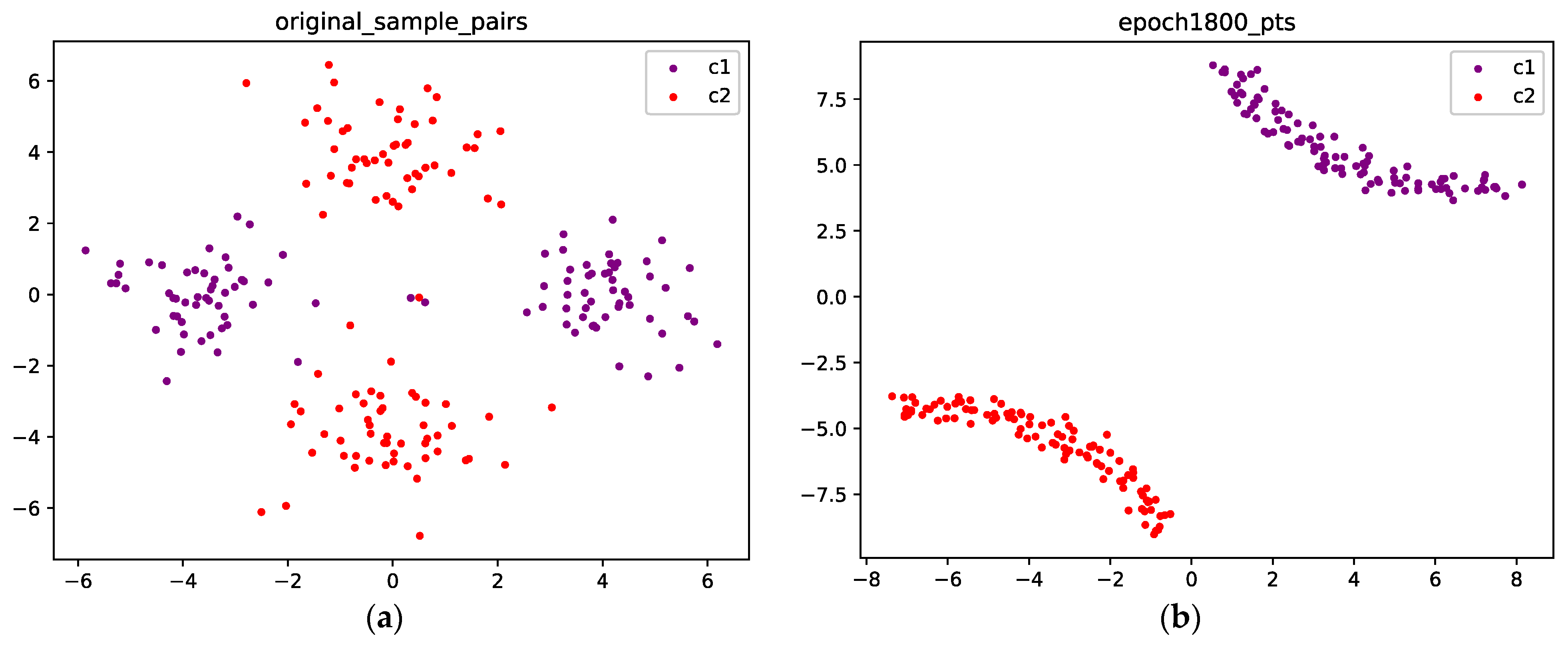 Mathematics 11 01008 g008 Mathematics 11 01008 g008