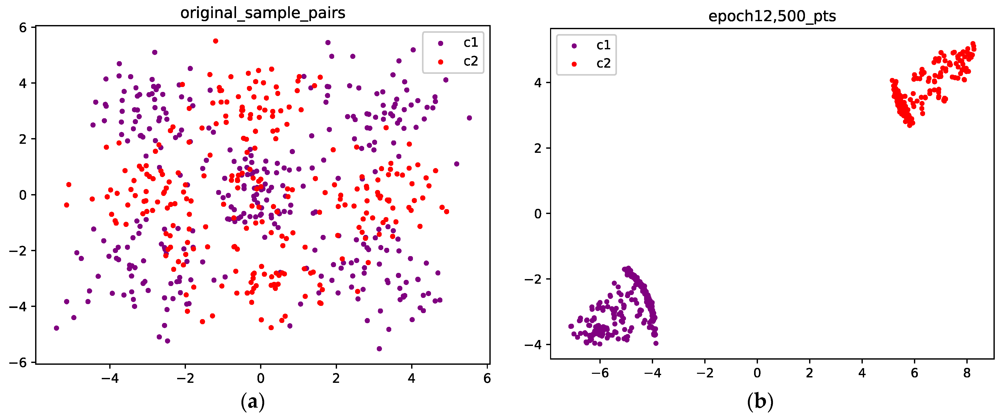 Mathematics 11 01008 g011 Mathematics 11 01008 g011