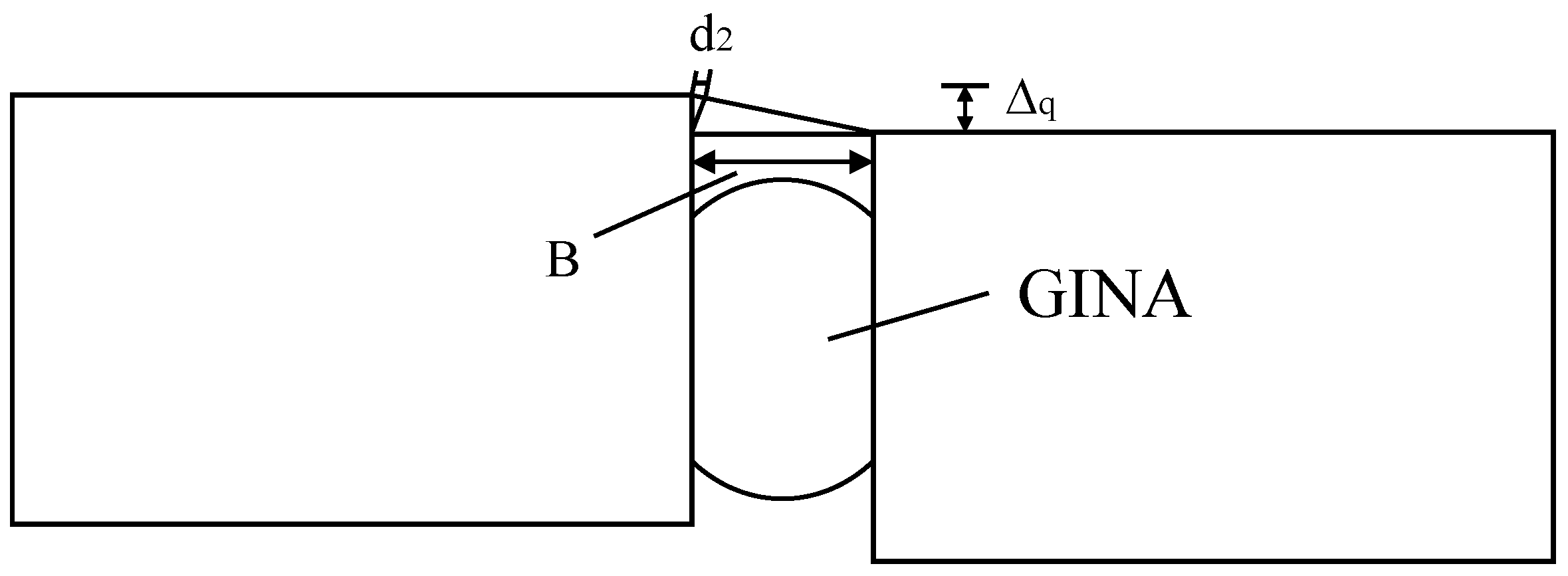 Mathematics Free FullText Investigation of Warning Thresholds for
