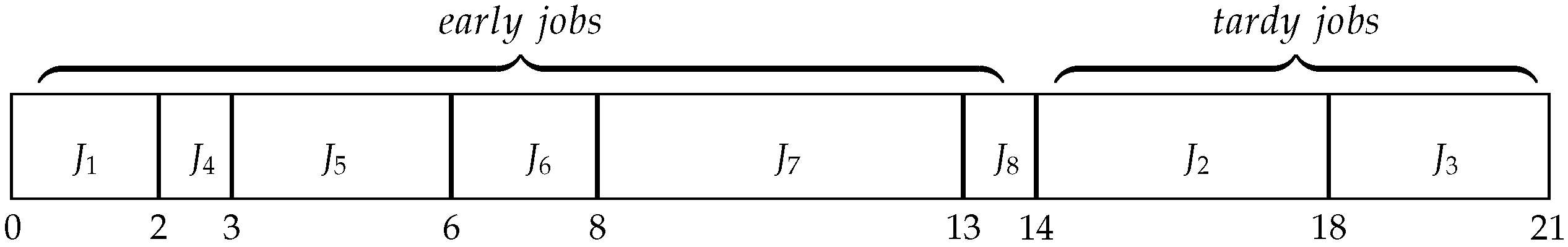 Mathematics 11 01013 g001