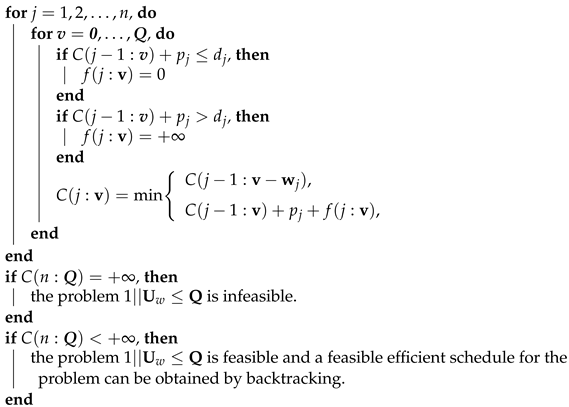 Mathematics 11 01013 i001