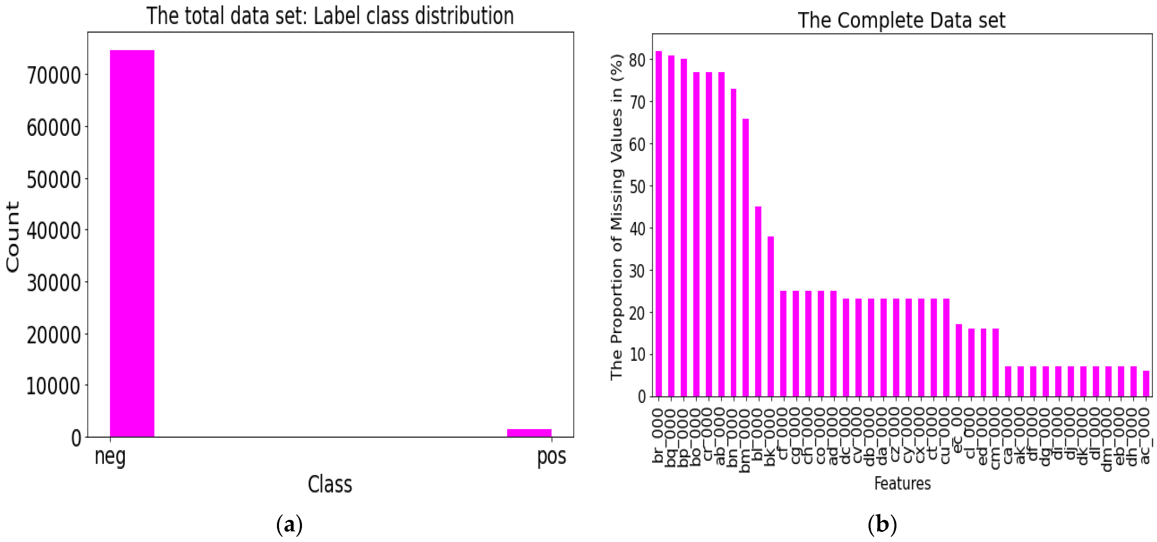 Mathematics 11 01014 g001 Mathematics 11 01014 g001