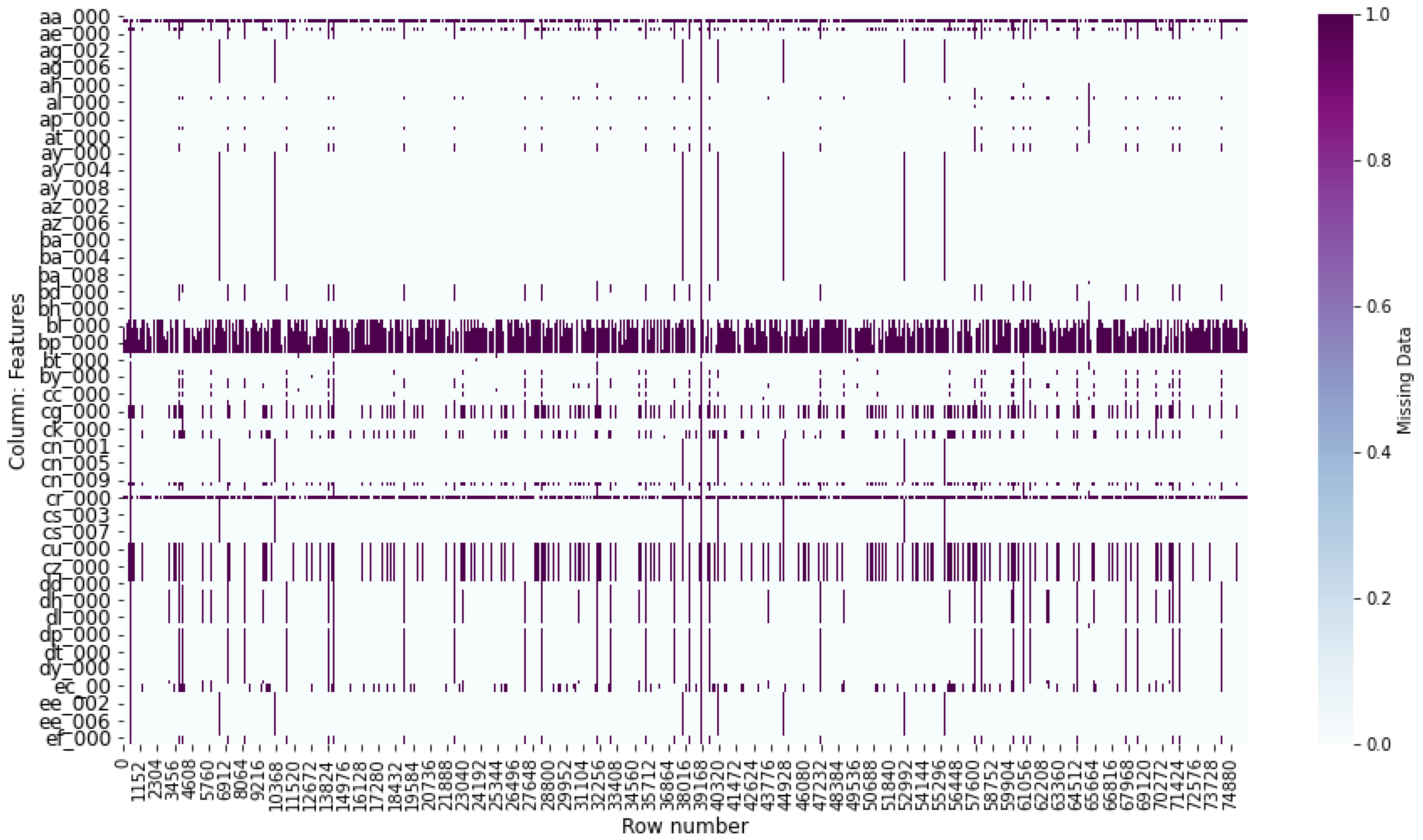 Mathematics 11 01014 g002 Mathematics 11 01014 g002