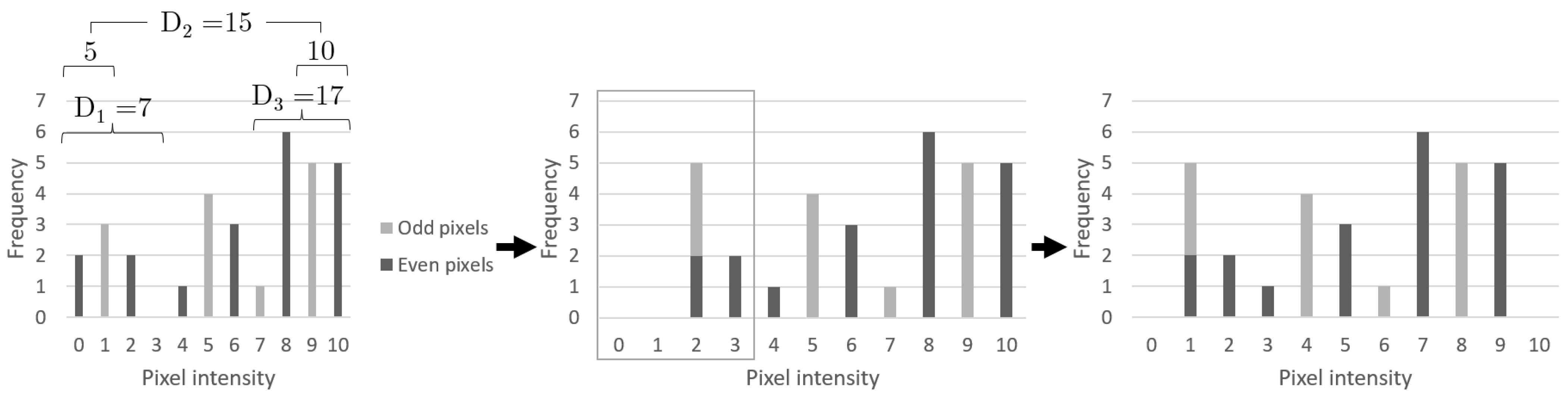 Mathematics 11 01017 g004