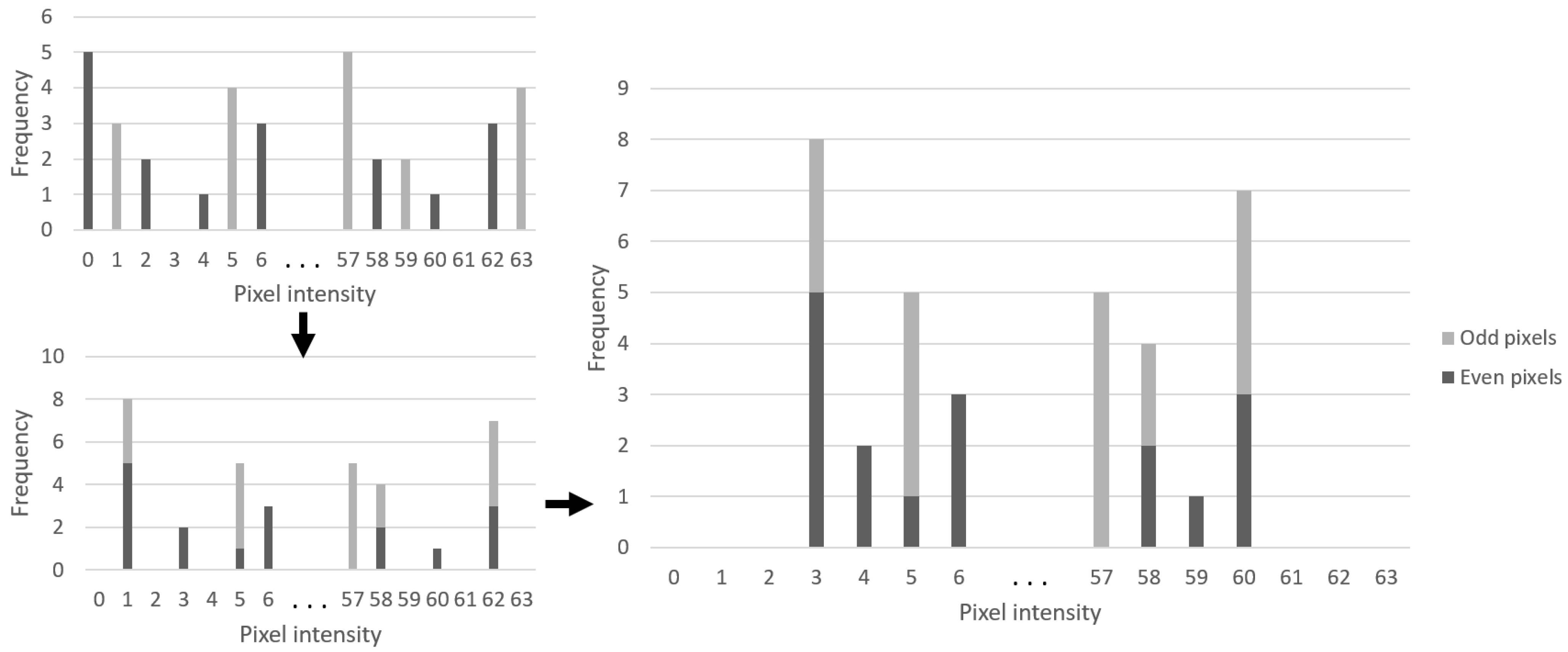Mathematics 11 01017 g005