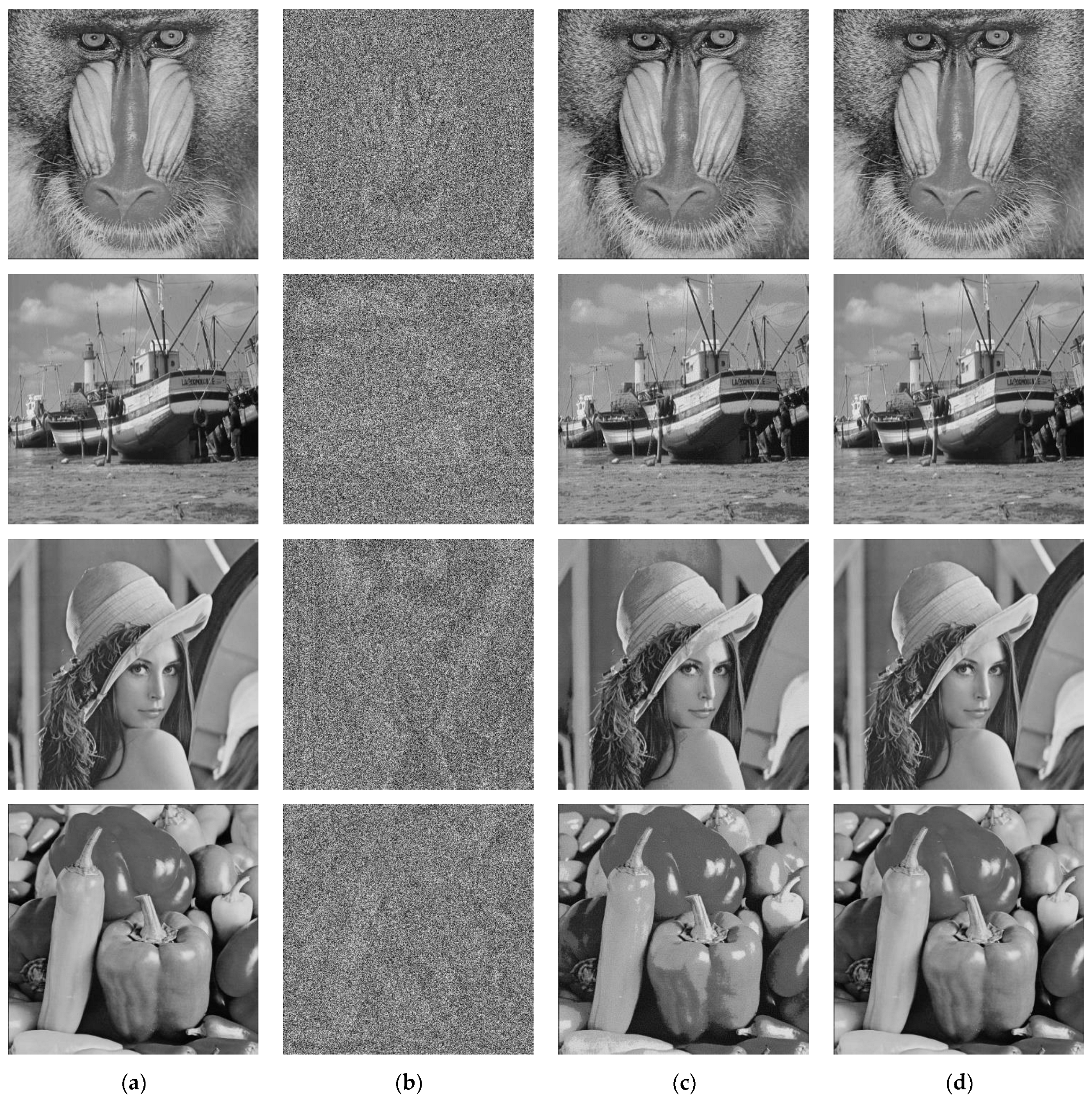 Mathematics 11 01017 g008b