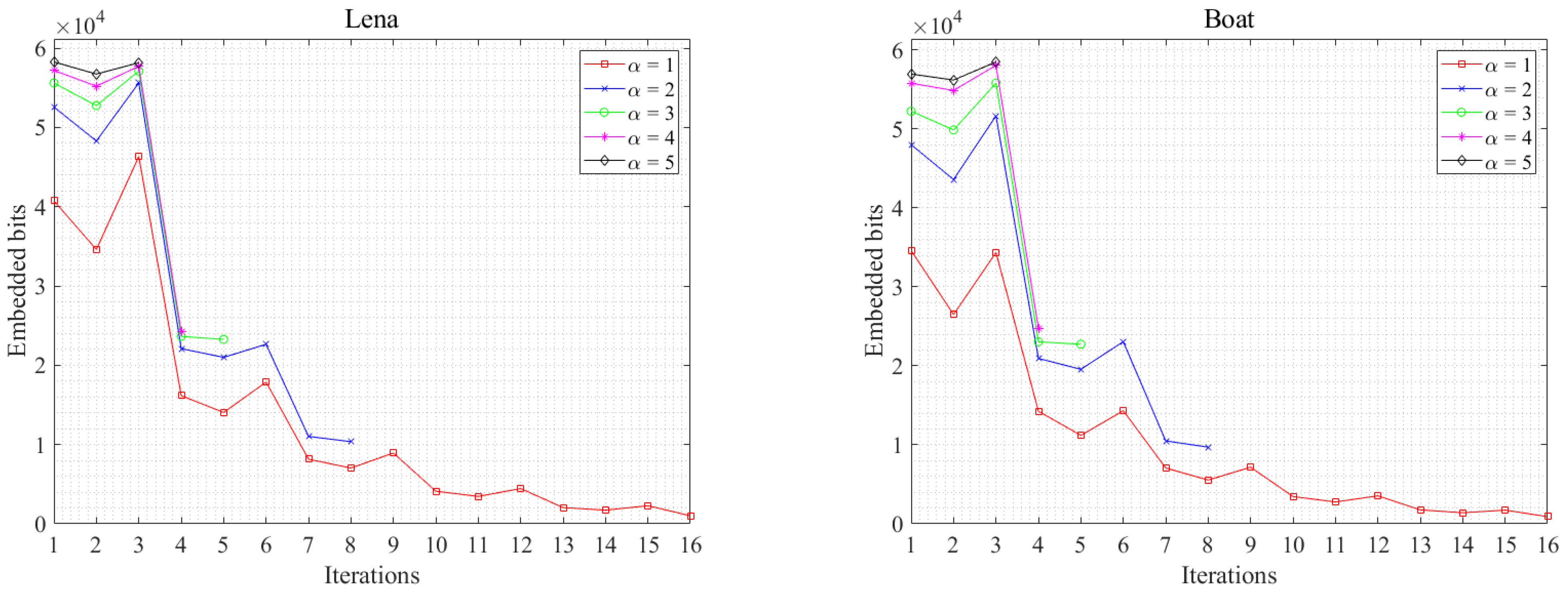 Mathematics 11 01017 g009a