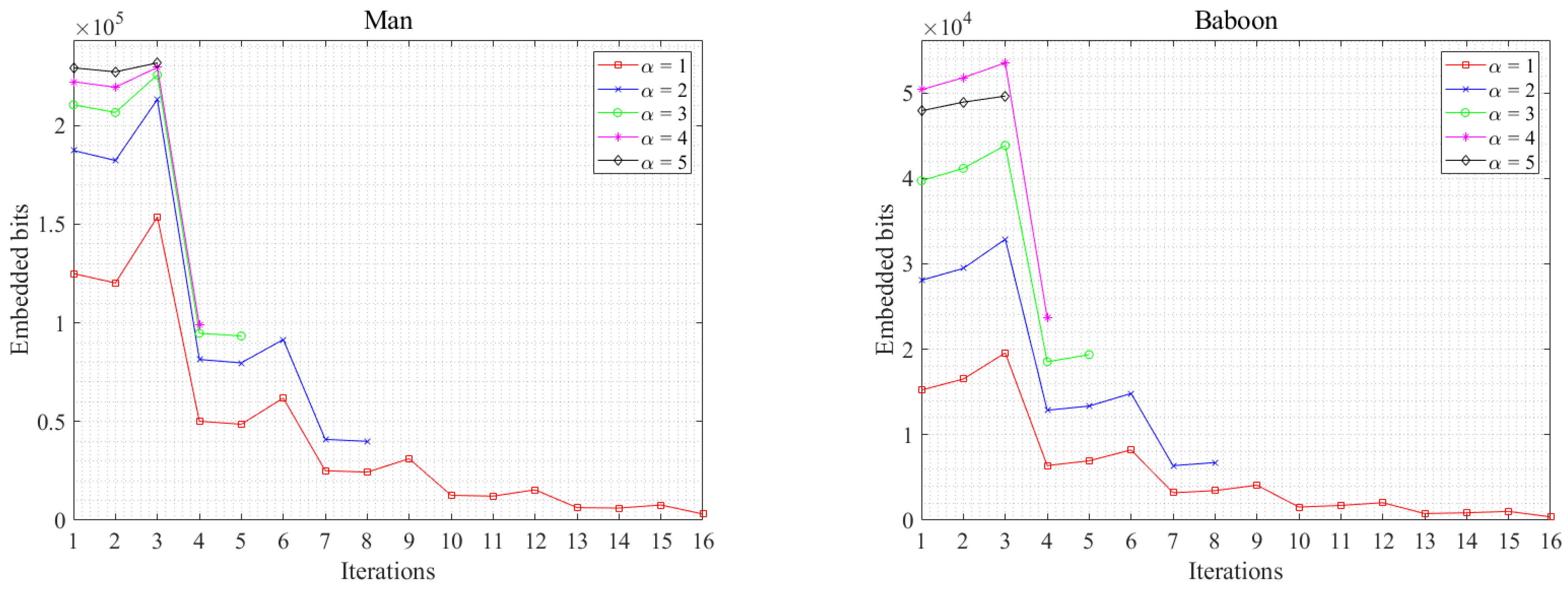 Mathematics 11 01017 g009b