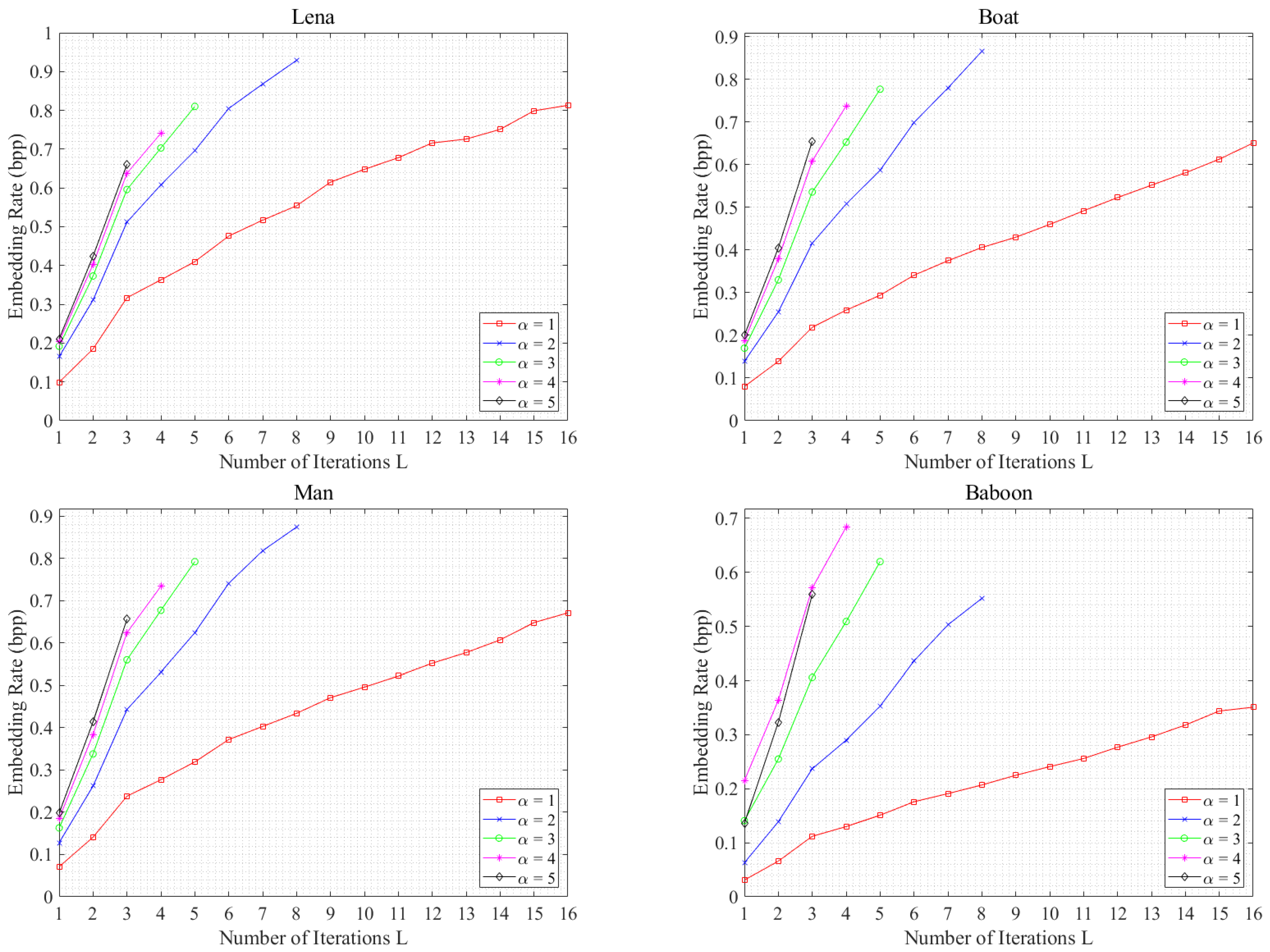 Mathematics 11 01017 g010