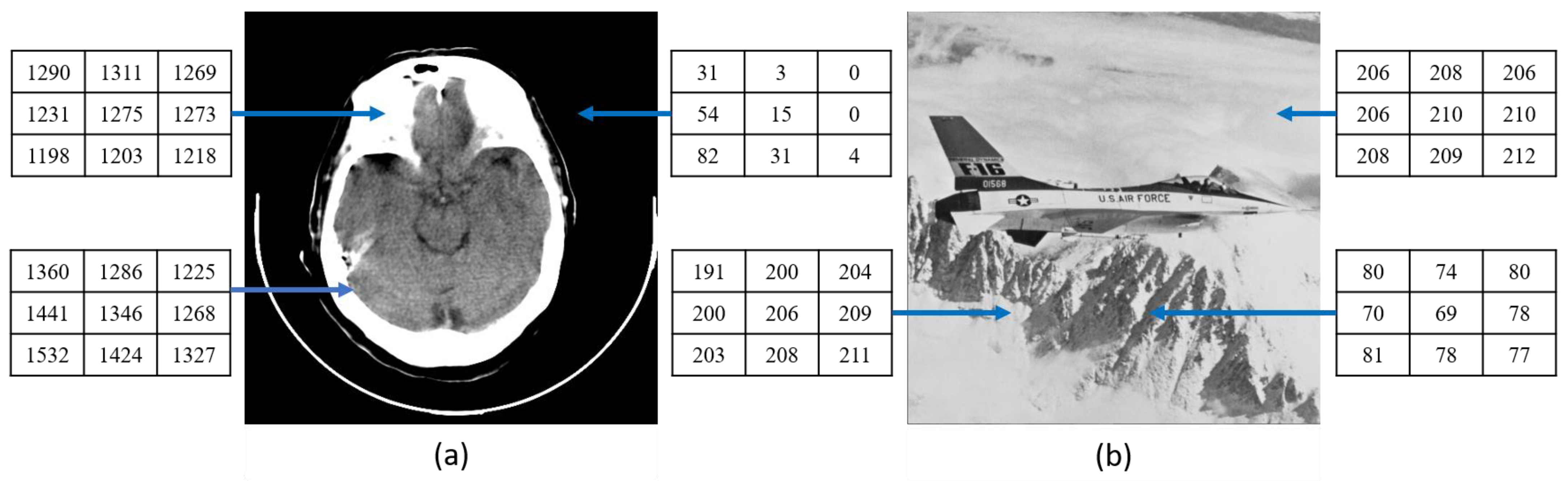 Mathematics 11 01017 g011