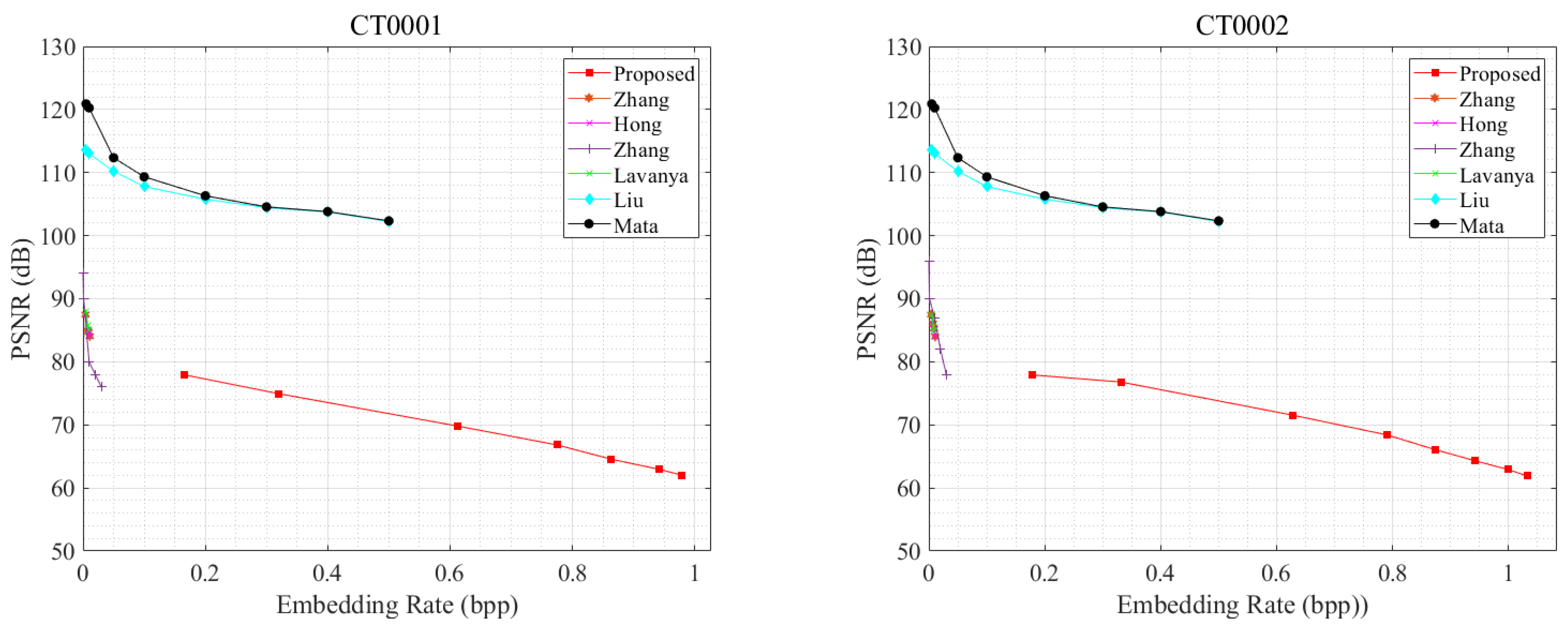 Mathematics 11 01017 g014a
