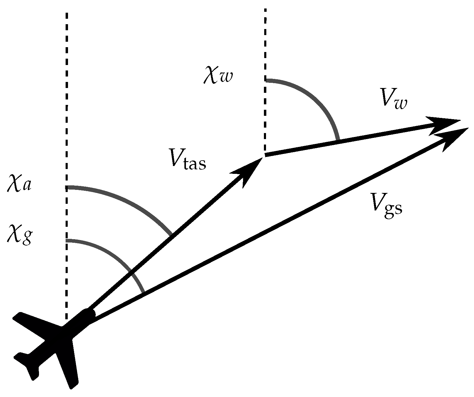 Mathematics 11 01018 g001 Mathematics 11 01018 g001
