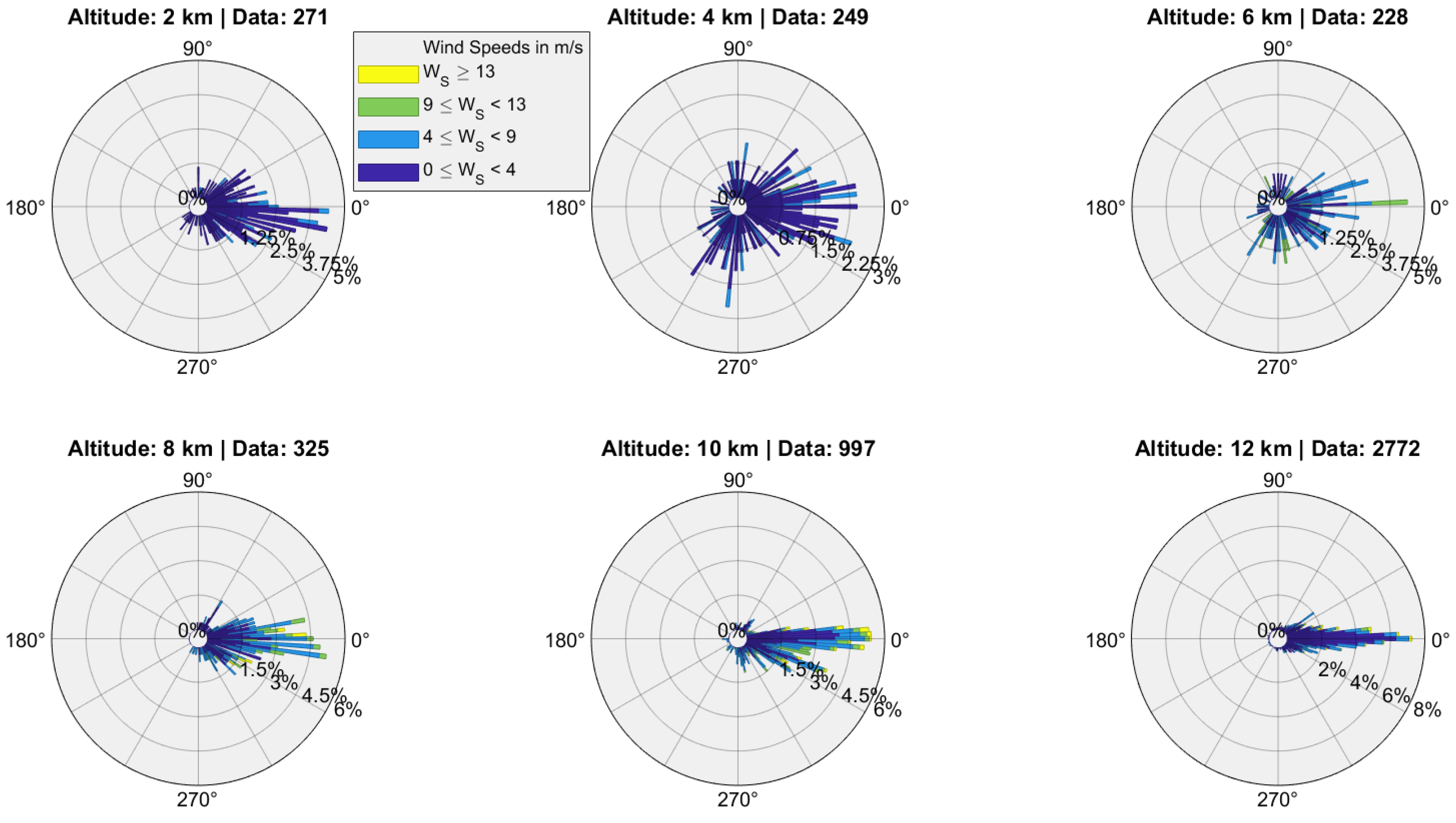 Mathematics 11 01018 g006 Mathematics 11 01018 g006