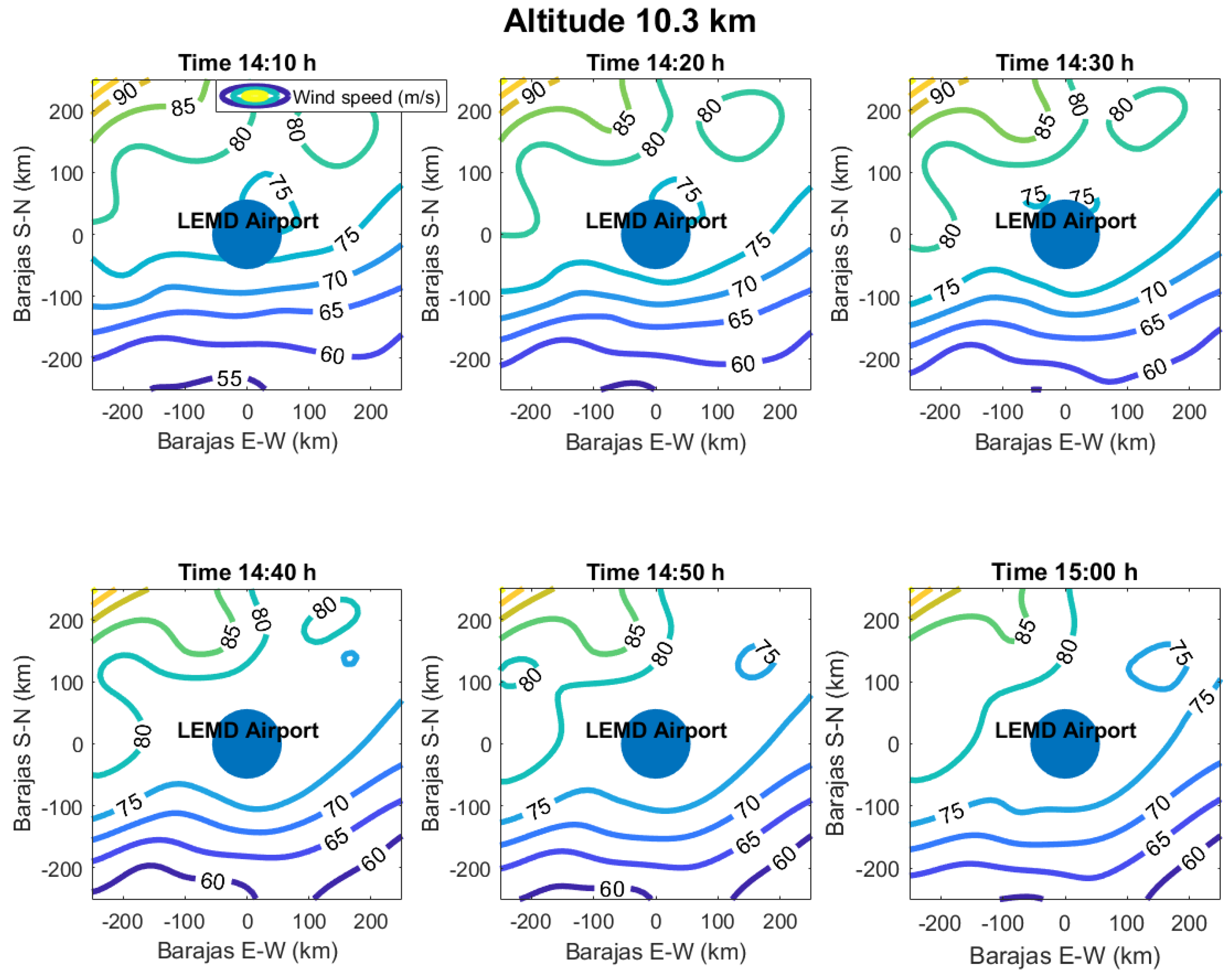 Mathematics 11 01018 g007 Mathematics 11 01018 g007