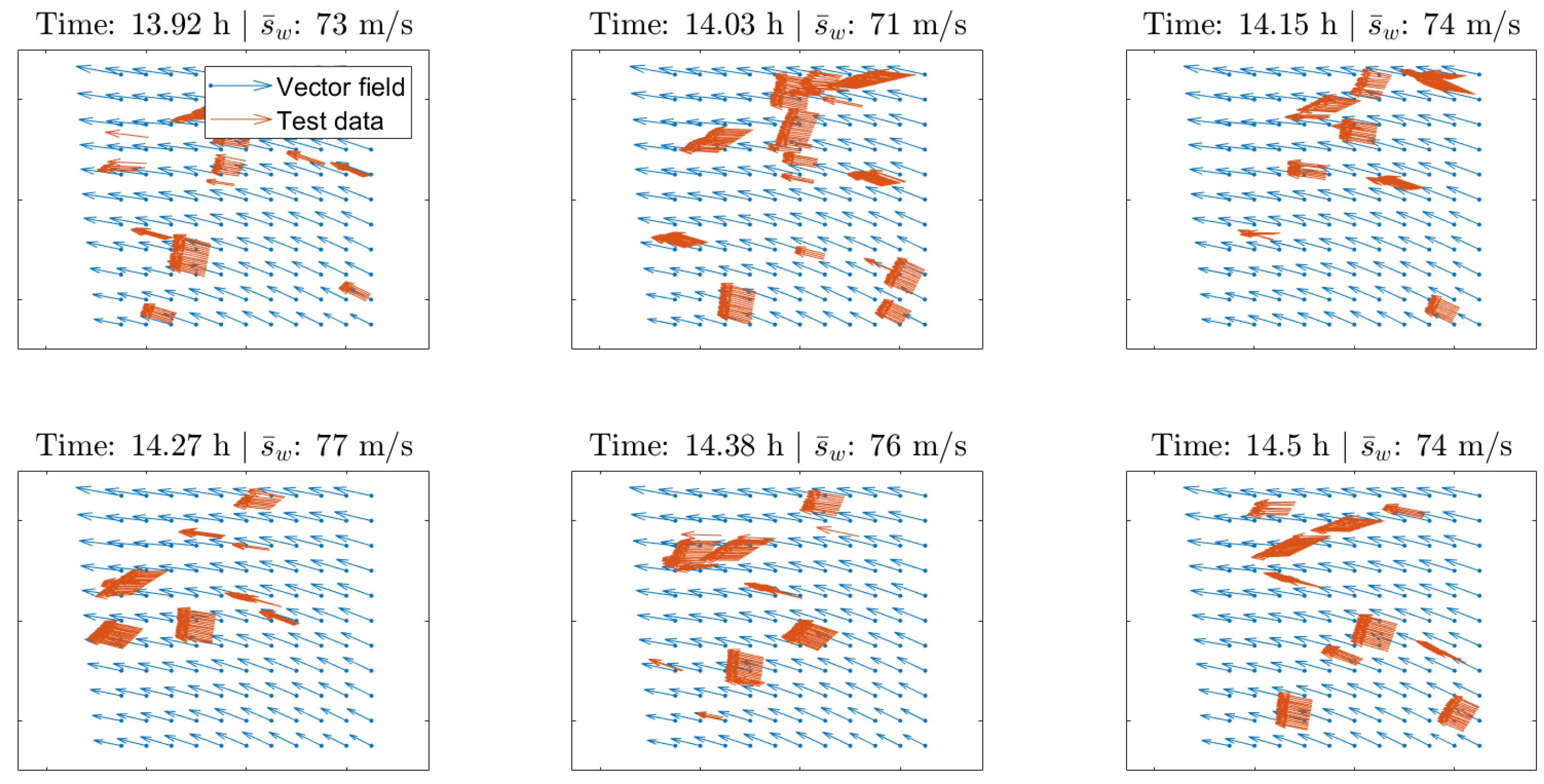 Mathematics 11 01018 g008 Mathematics 11 01018 g008