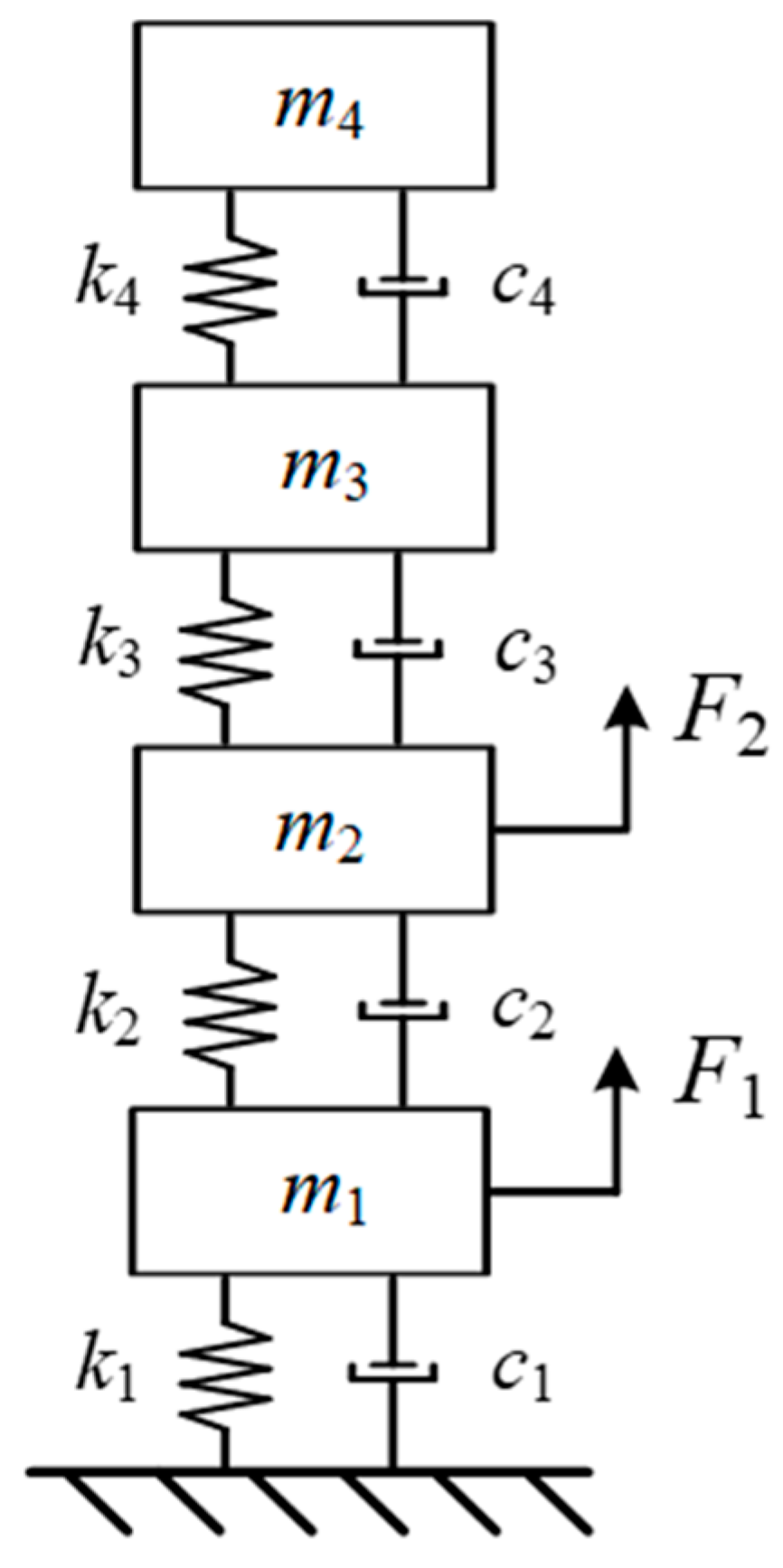 Mathematics 11 01019 g003 Mathematics 11 01019 g003