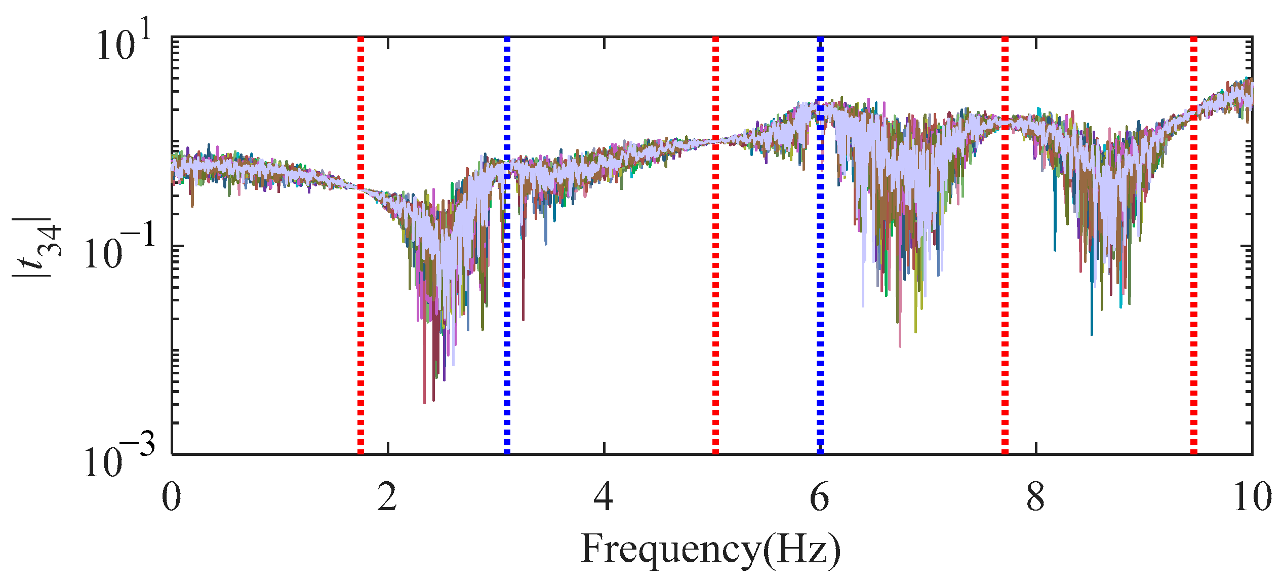Mathematics 11 01019 g005 Mathematics 11 01019 g005