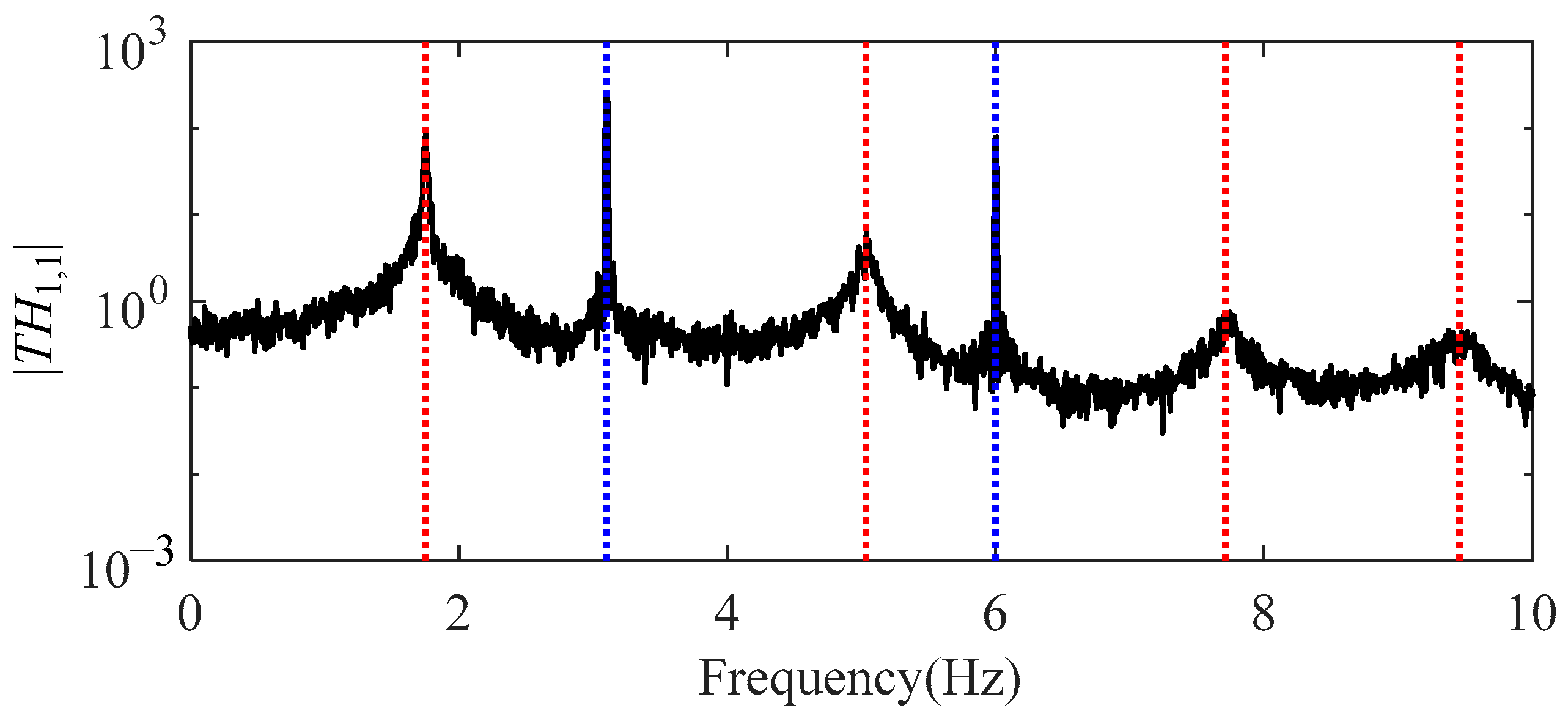Mathematics 11 01019 g007 Mathematics 11 01019 g007