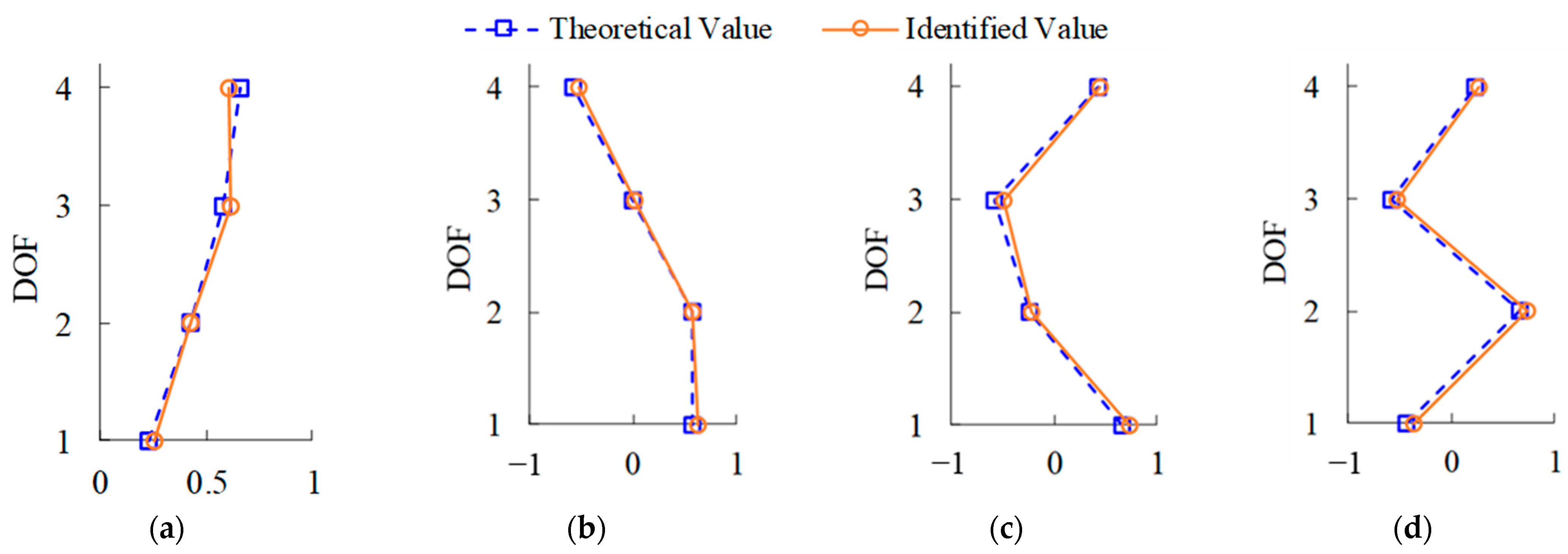 Mathematics 11 01019 g011 Mathematics 11 01019 g011