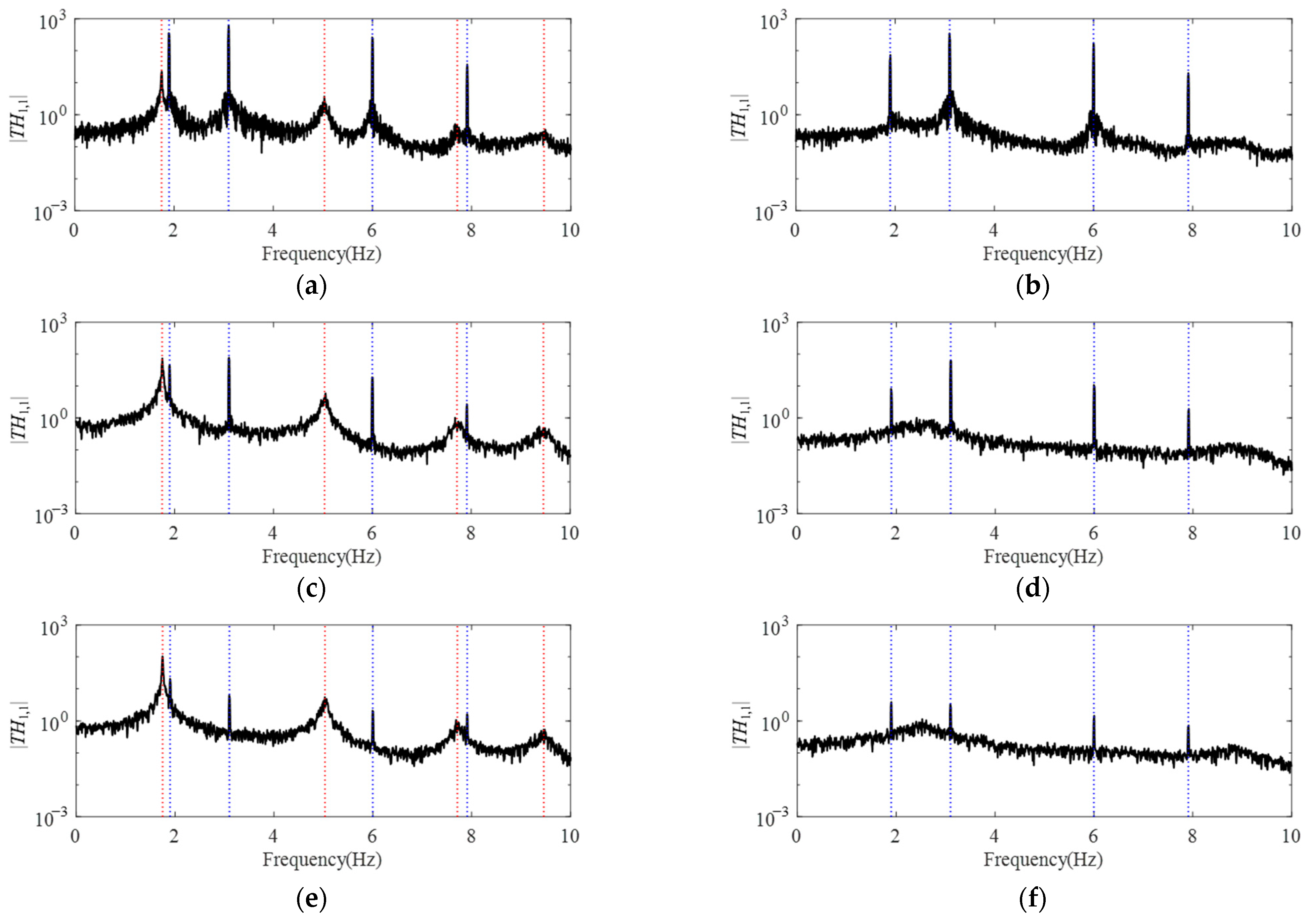 Mathematics 11 01019 g012 Mathematics 11 01019 g012
