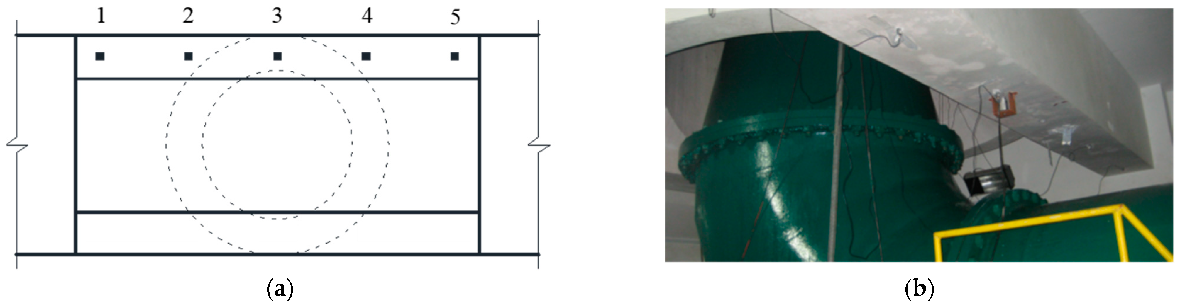 Mathematics 11 01019 g014 Mathematics 11 01019 g014