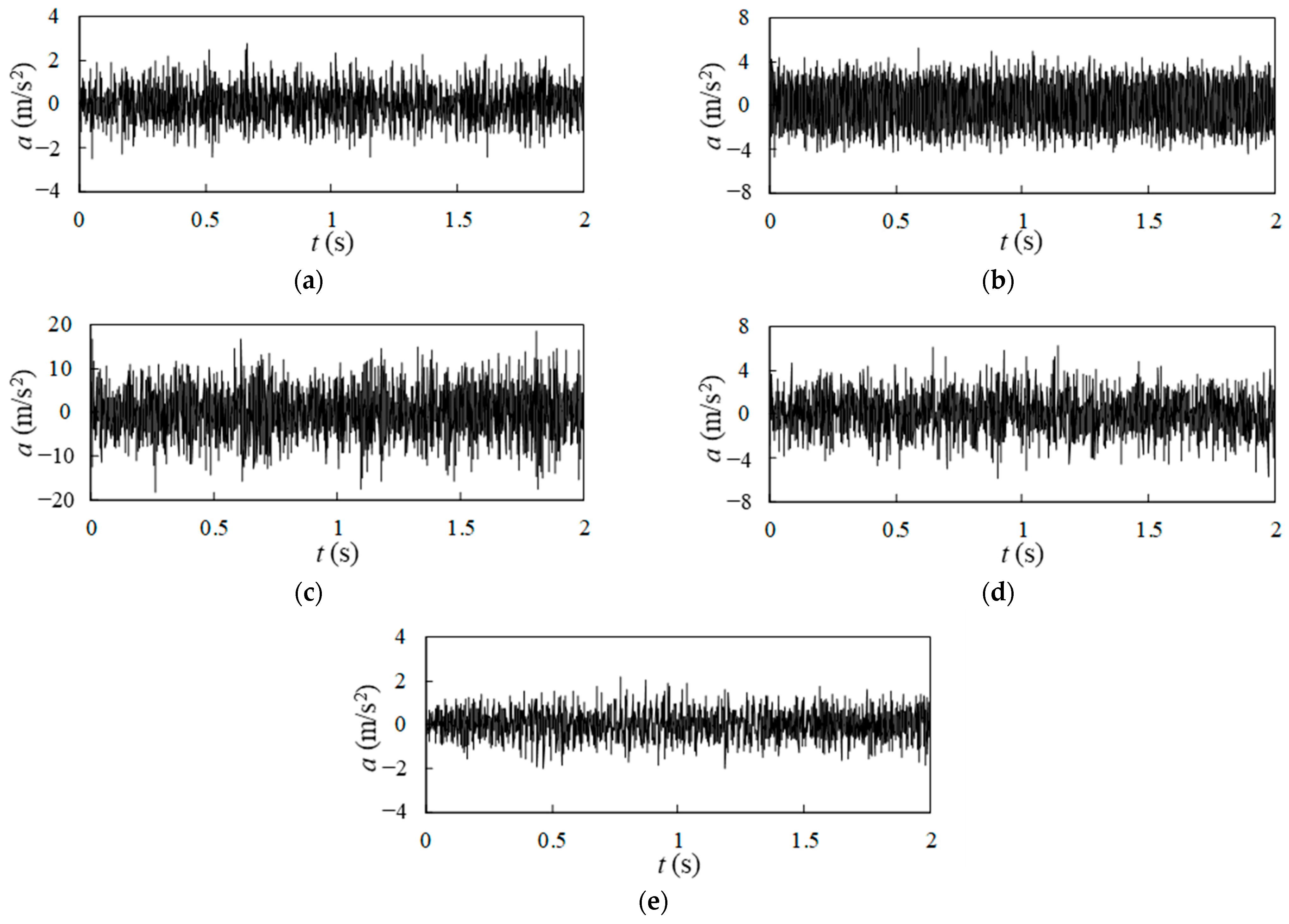 Mathematics 11 01019 g015 Mathematics 11 01019 g015