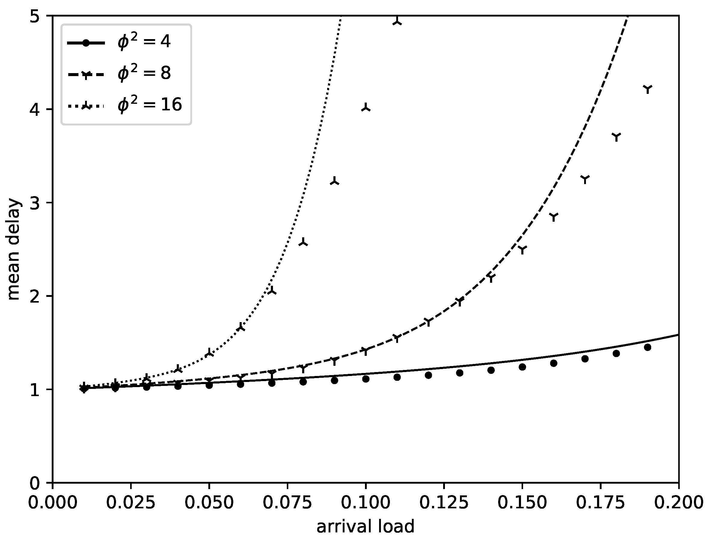 Mathematics 11 01020 g003