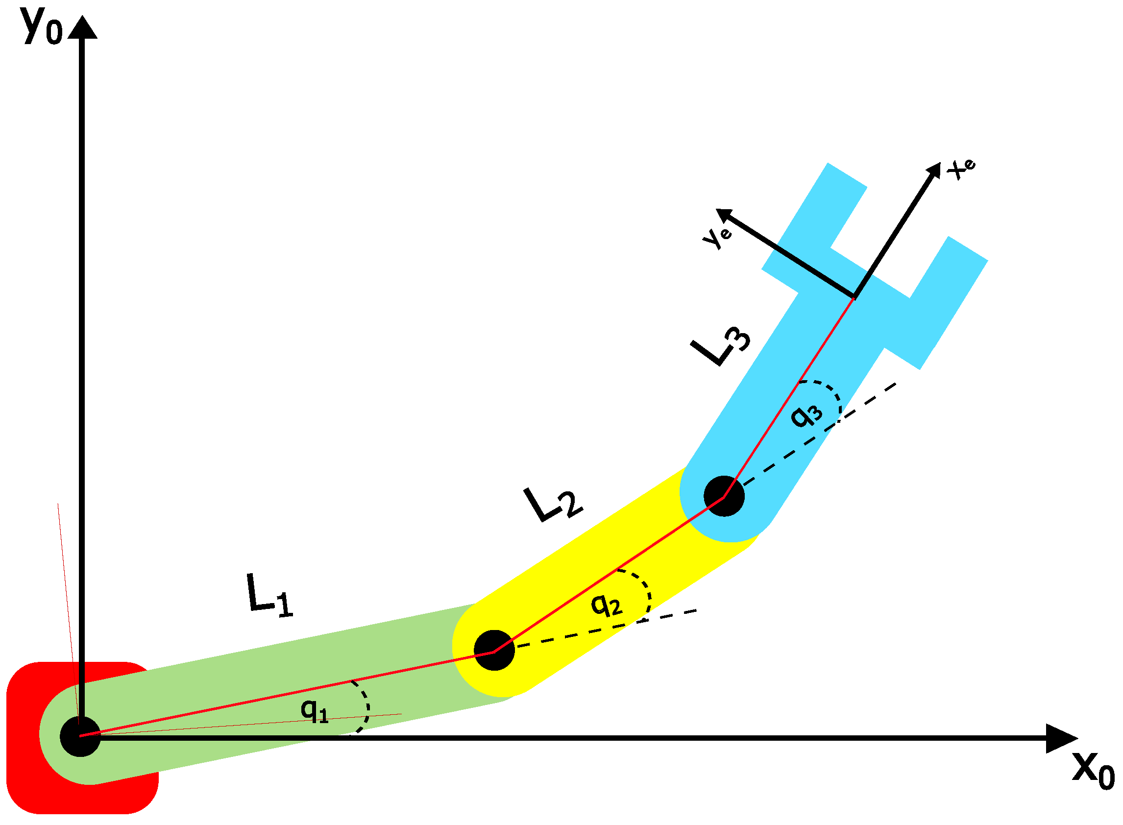 Mathematics 11 01021 g002