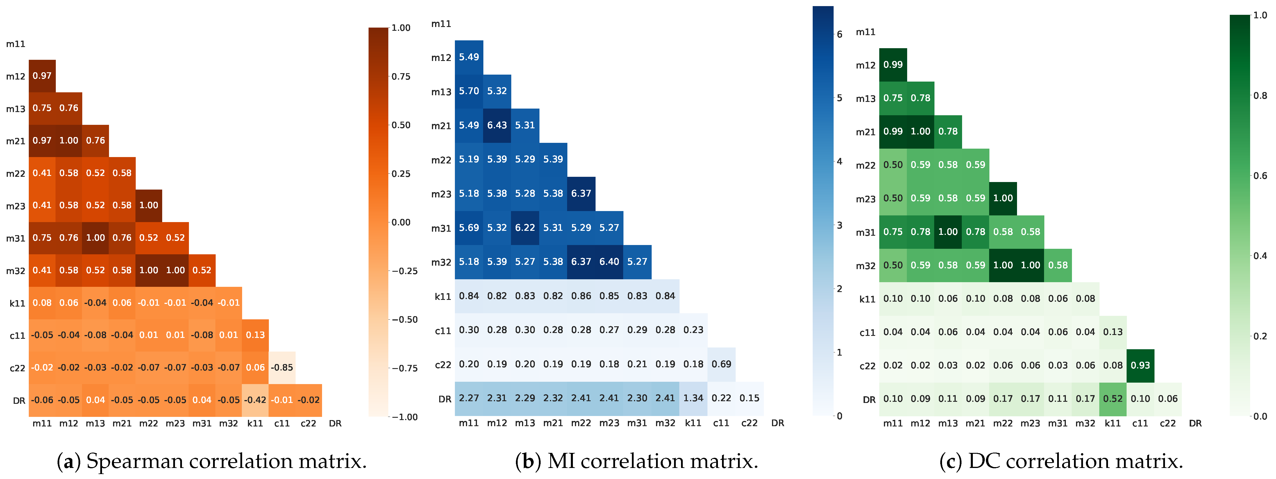 Mathematics 11 01021 g006