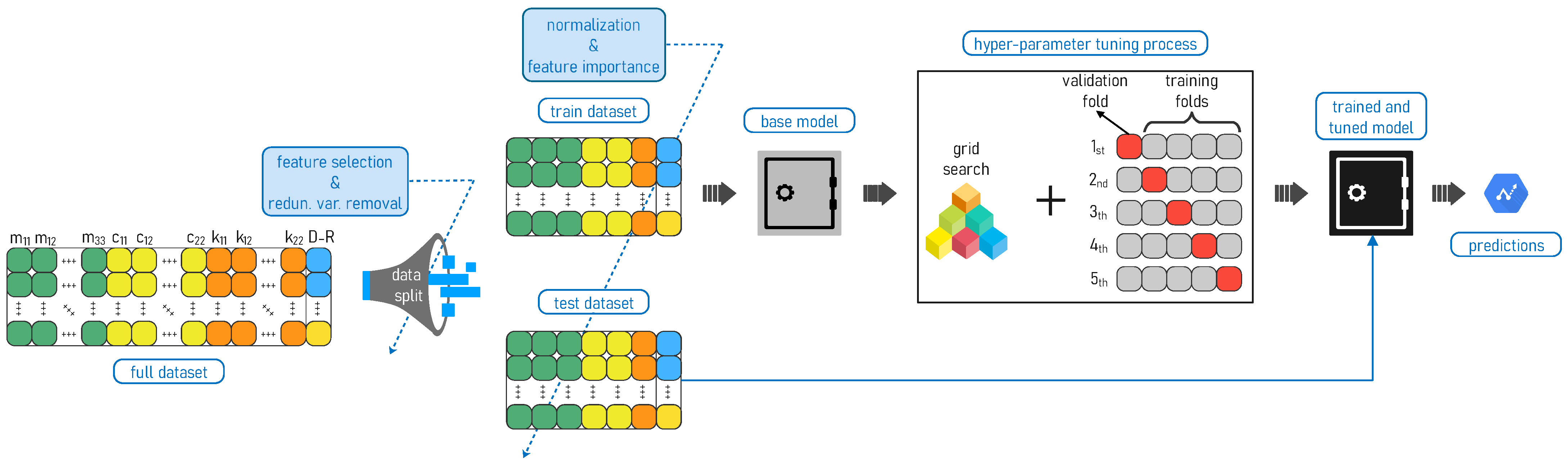 Mathematics 11 01021 g008