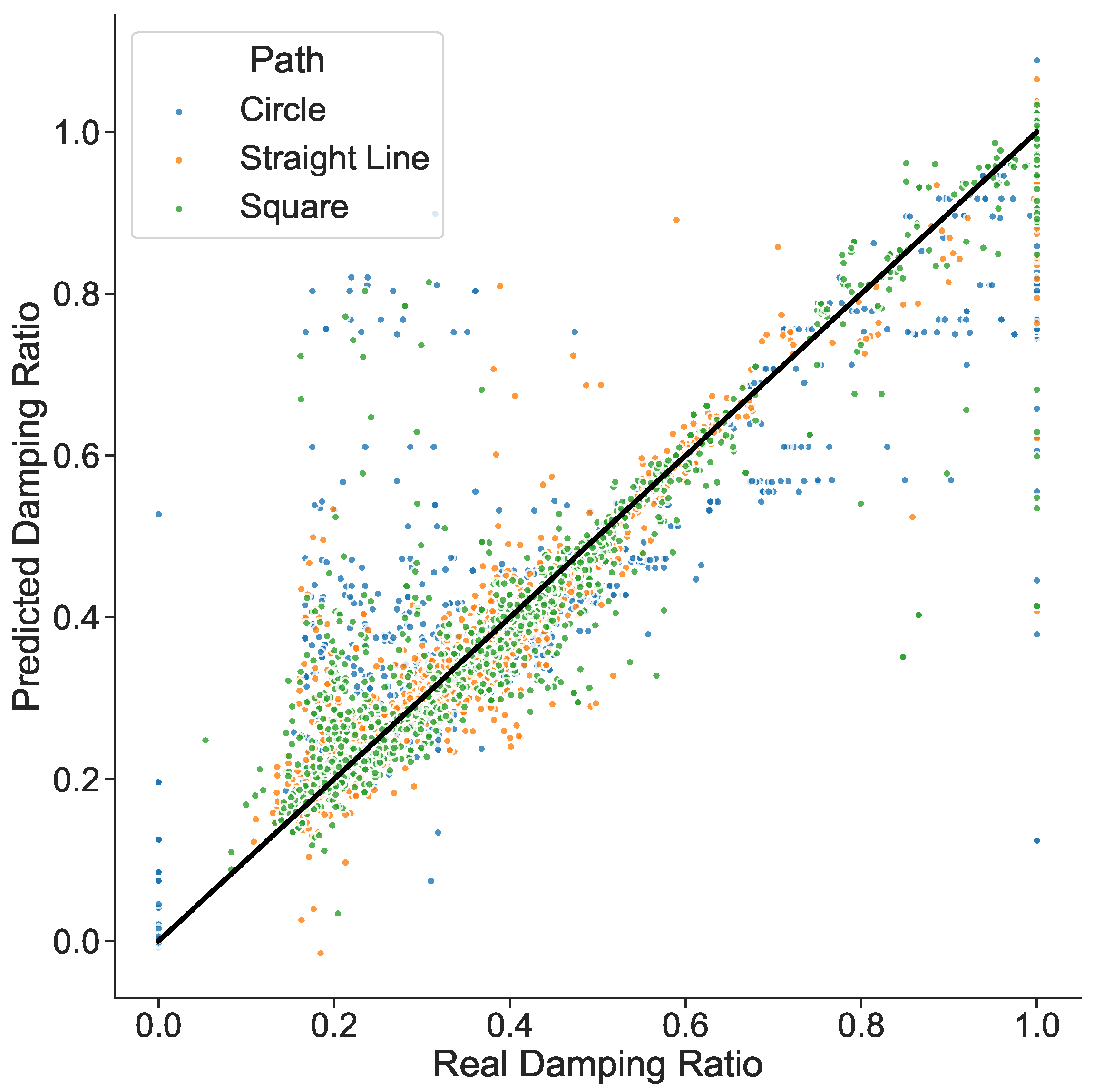 Mathematics 11 01021 g010