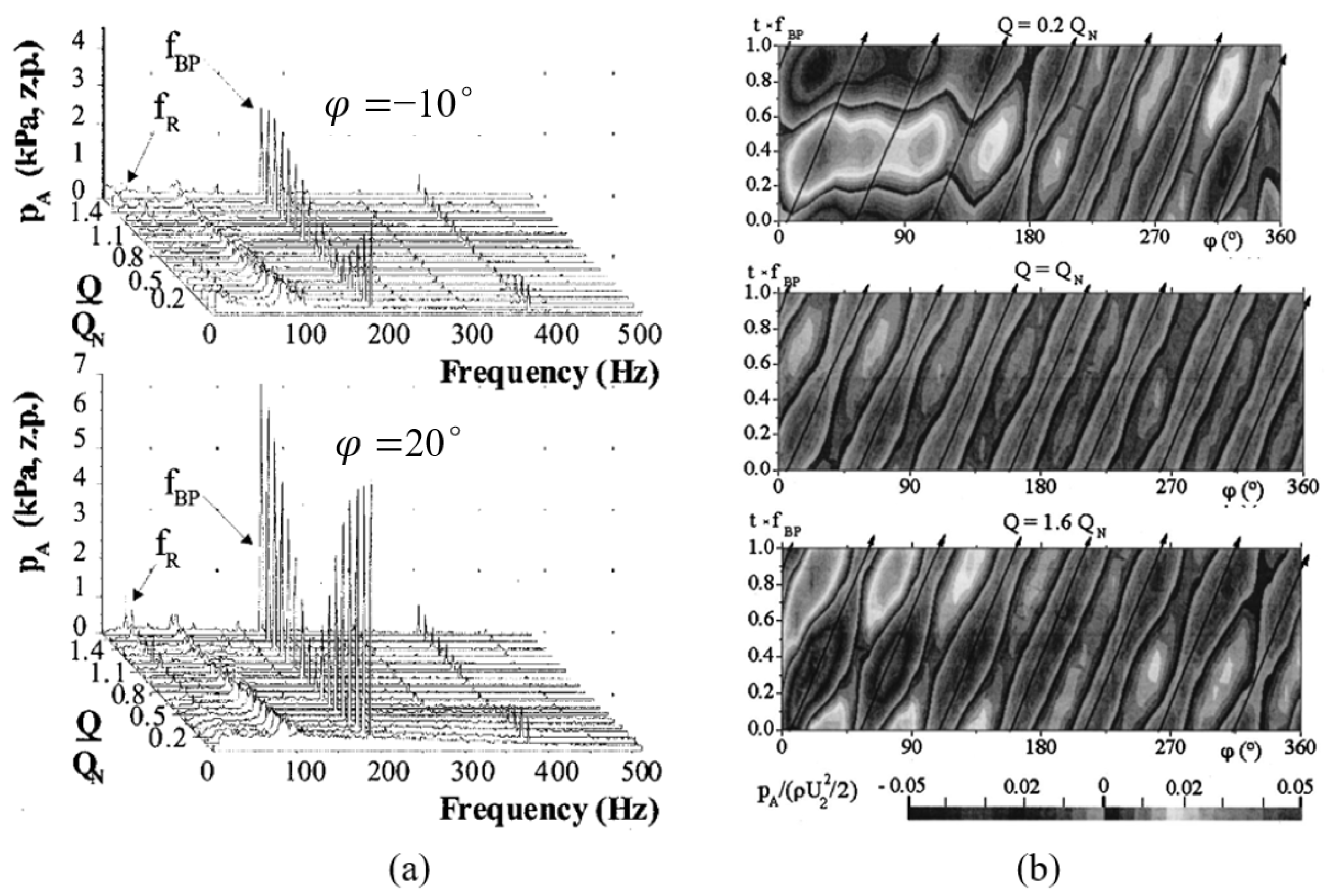 Mathematics 11 01026 g007