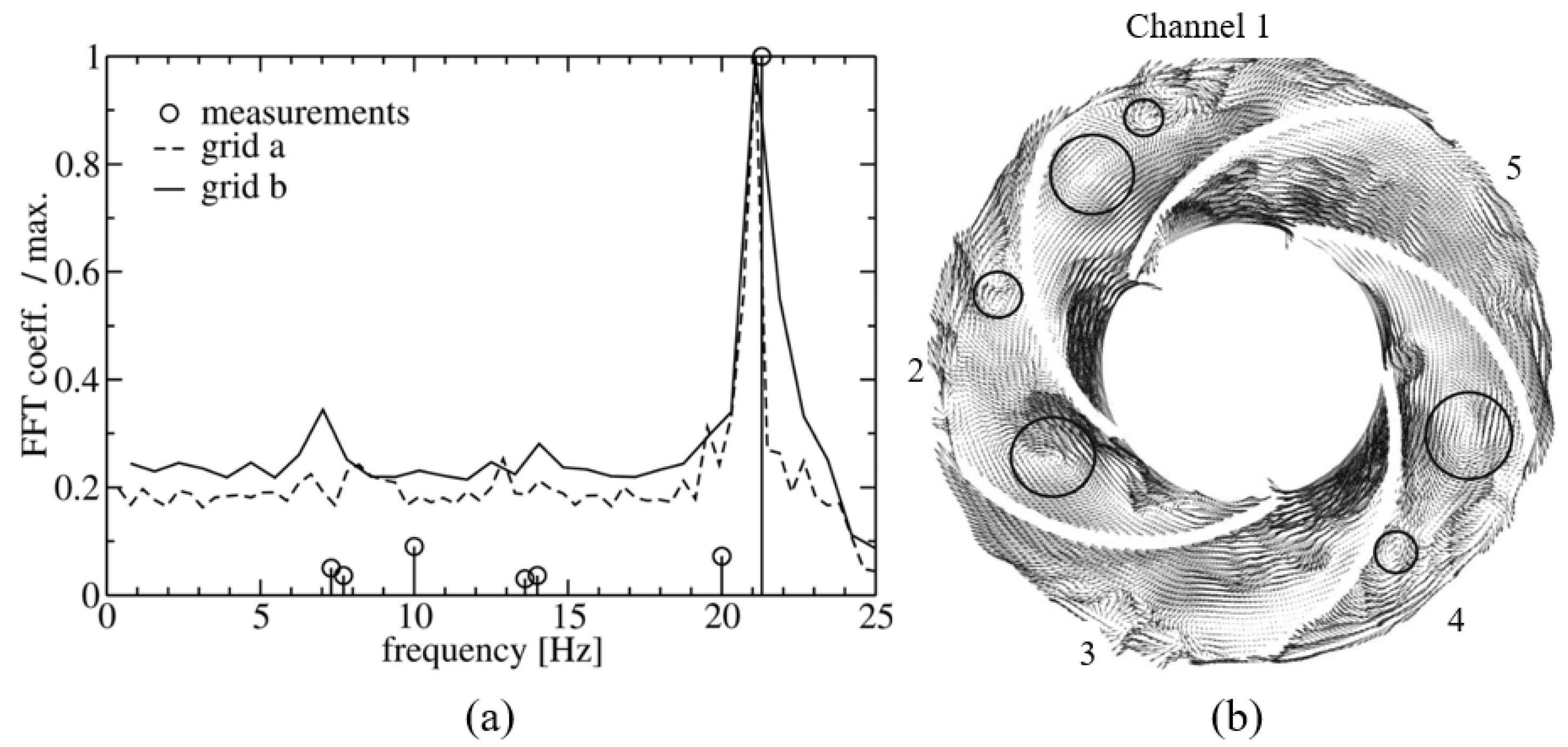 Mathematics 11 01026 g009
