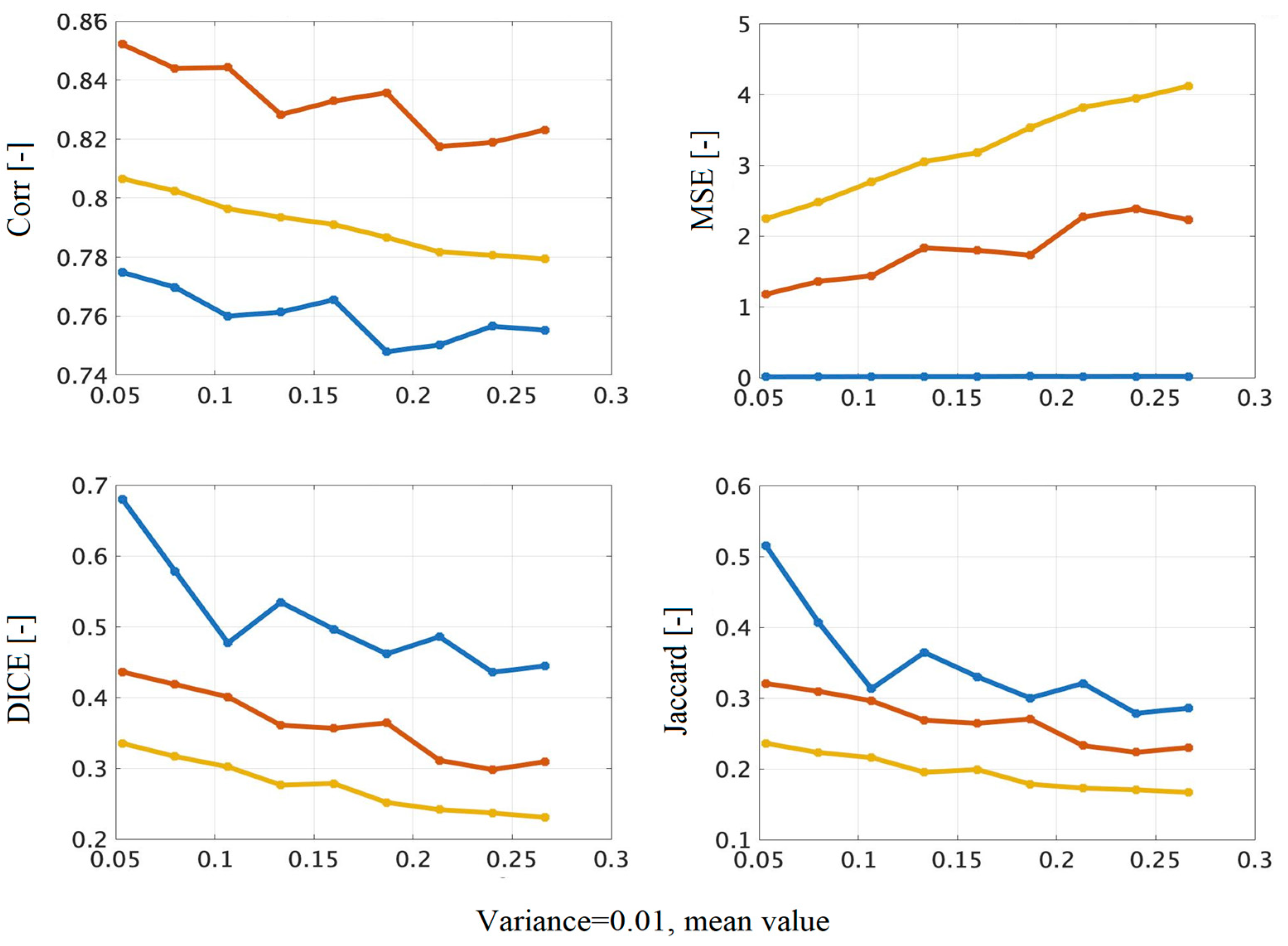 Mathematics 11 01027 g007
