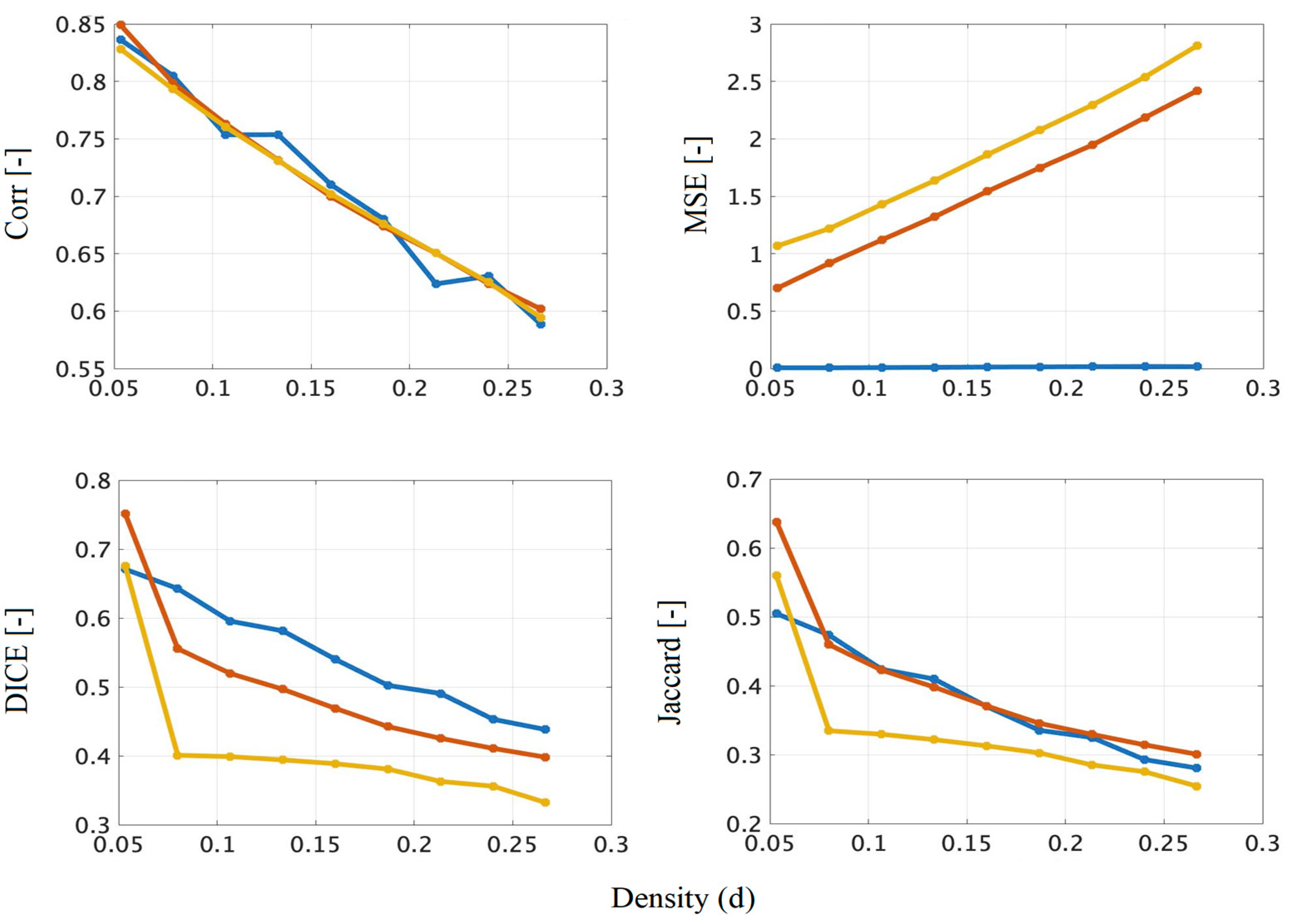 Mathematics 11 01027 g008
