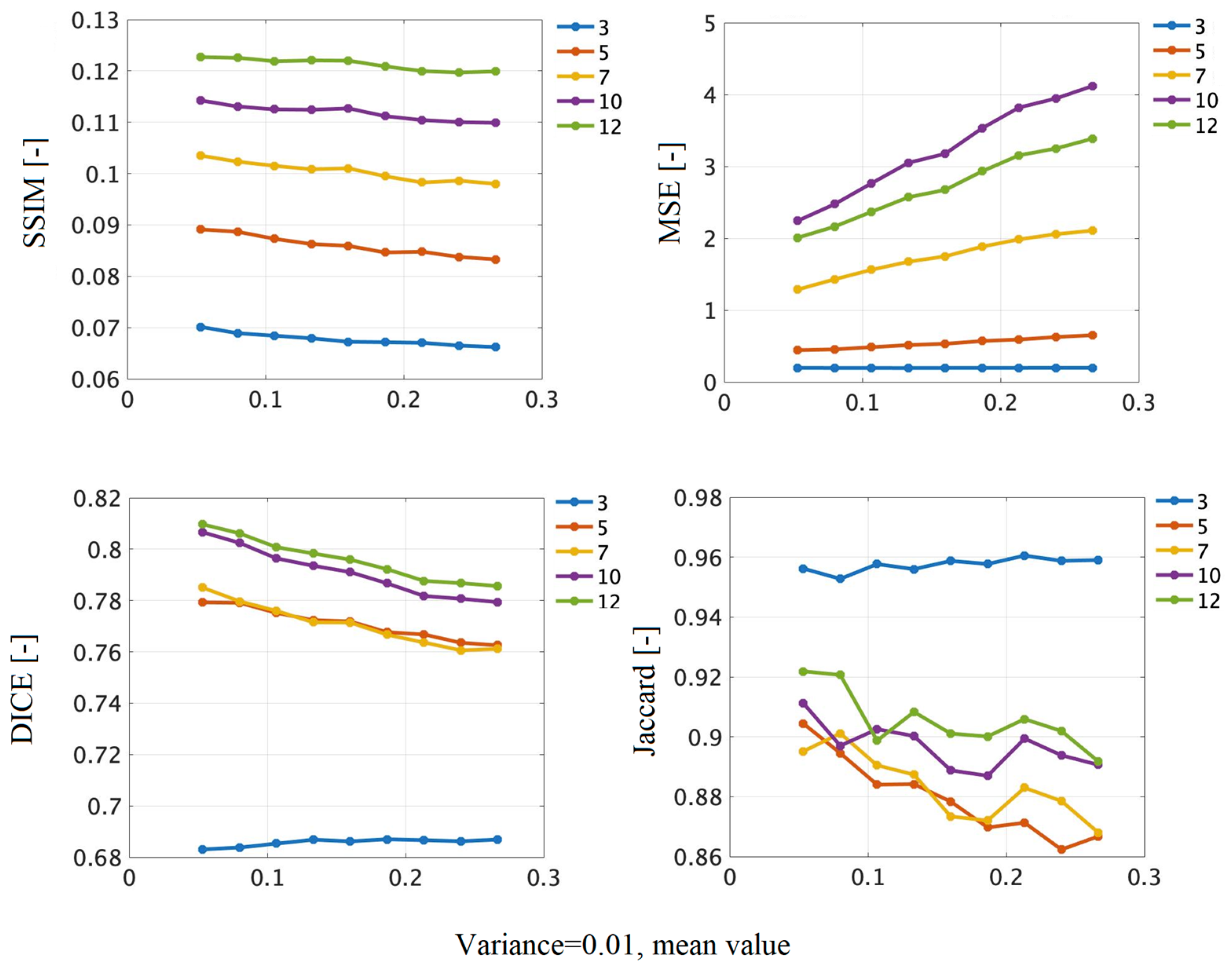 Mathematics 11 01027 g009