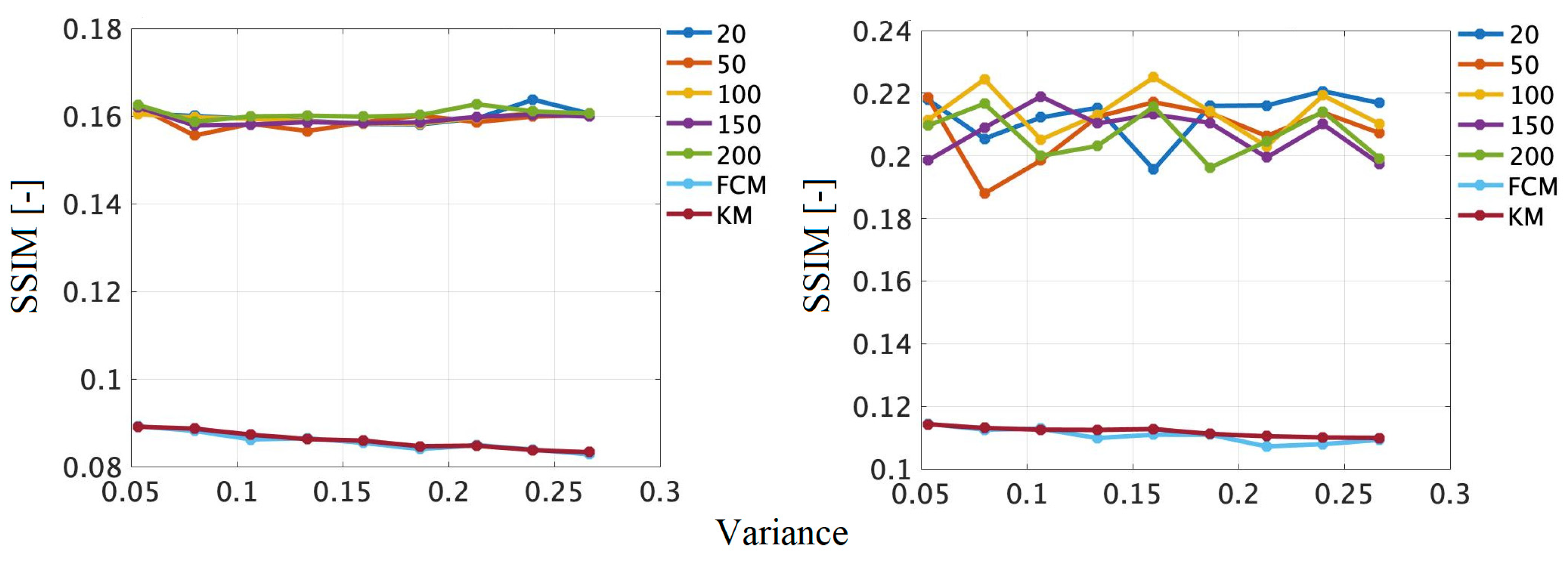Mathematics 11 01027 g011