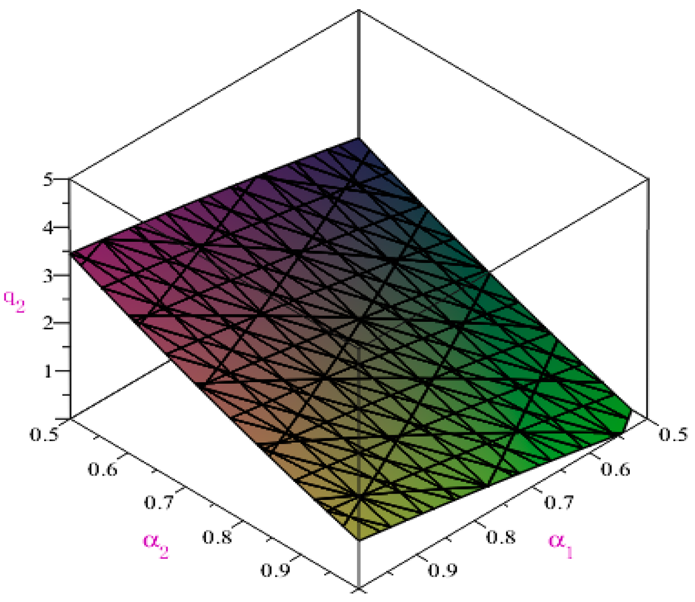 Mathematics 11 01029 g008