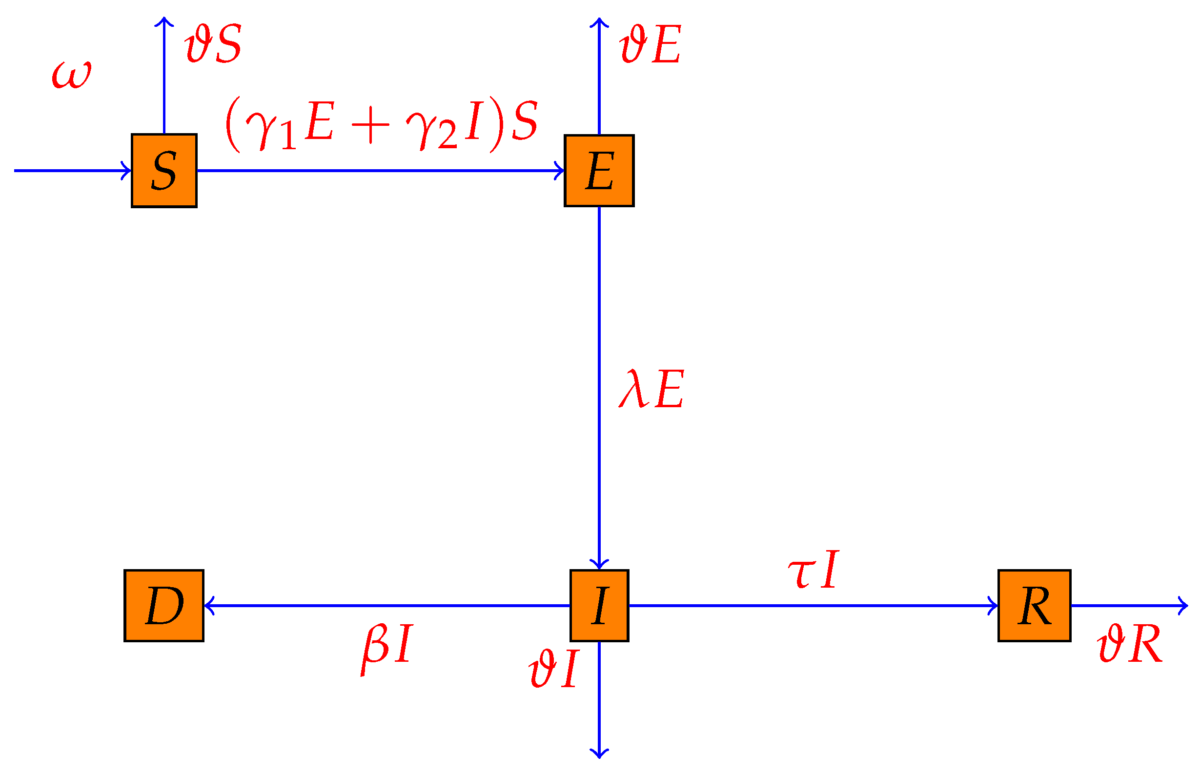 Mathematics 11 01036 g002 Mathematics 11 01036 g002