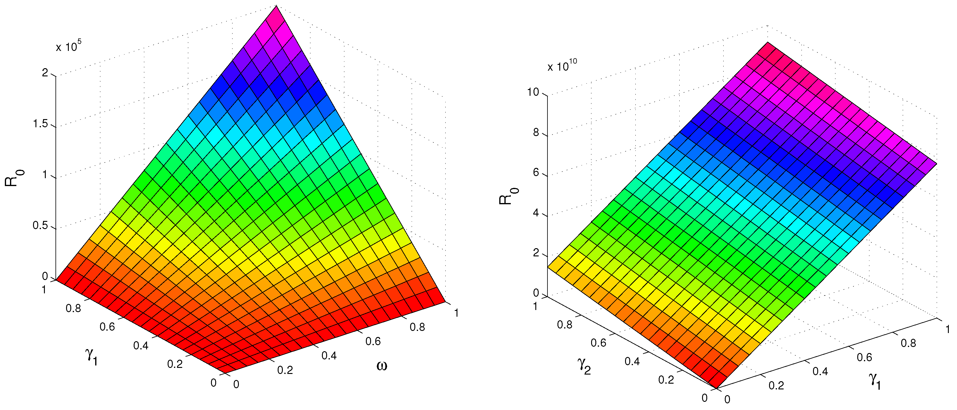 Mathematics 11 01036 g007 Mathematics 11 01036 g007