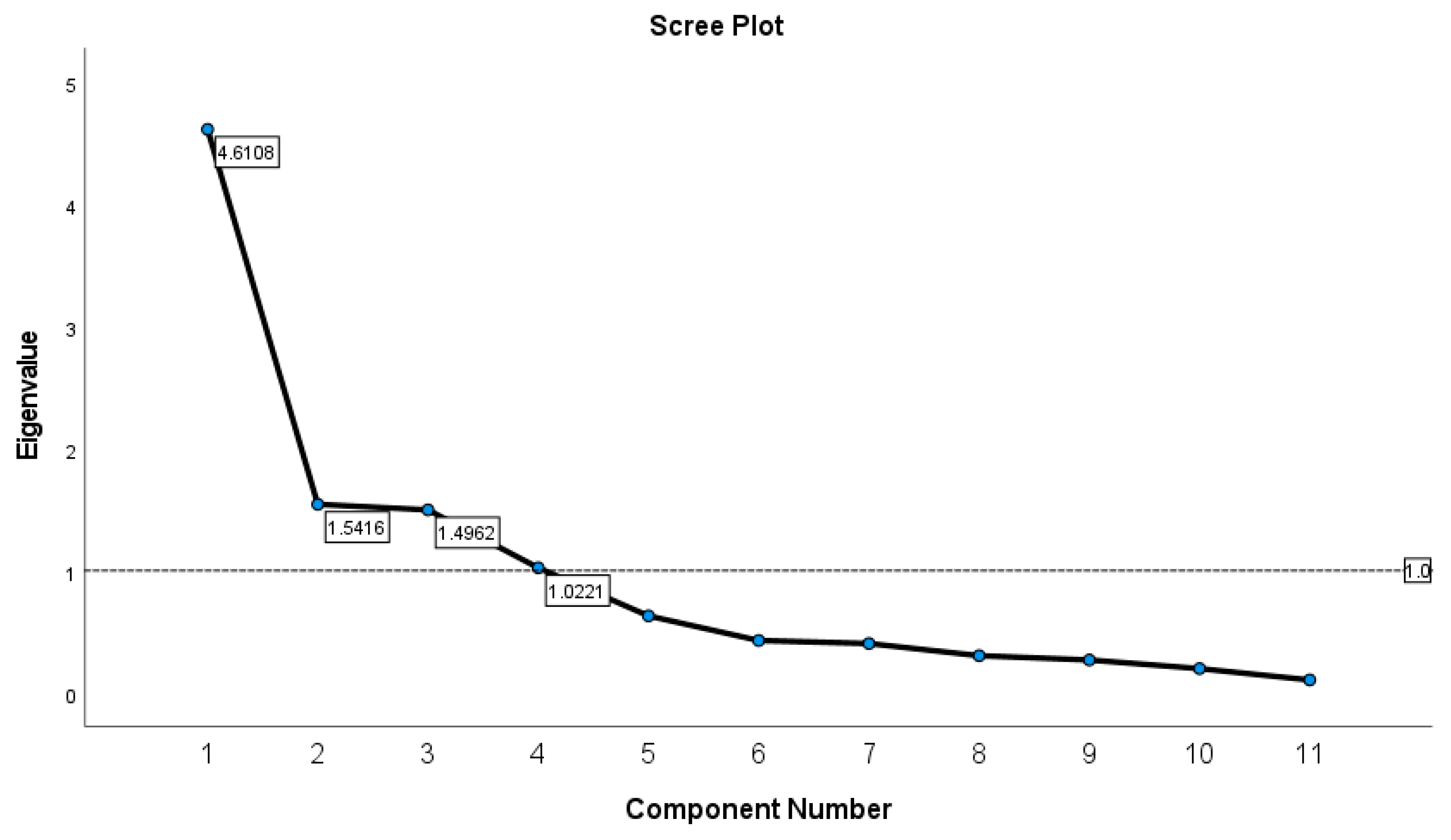 Mathematics 11 01037 g003 Mathematics 11 01037 g003