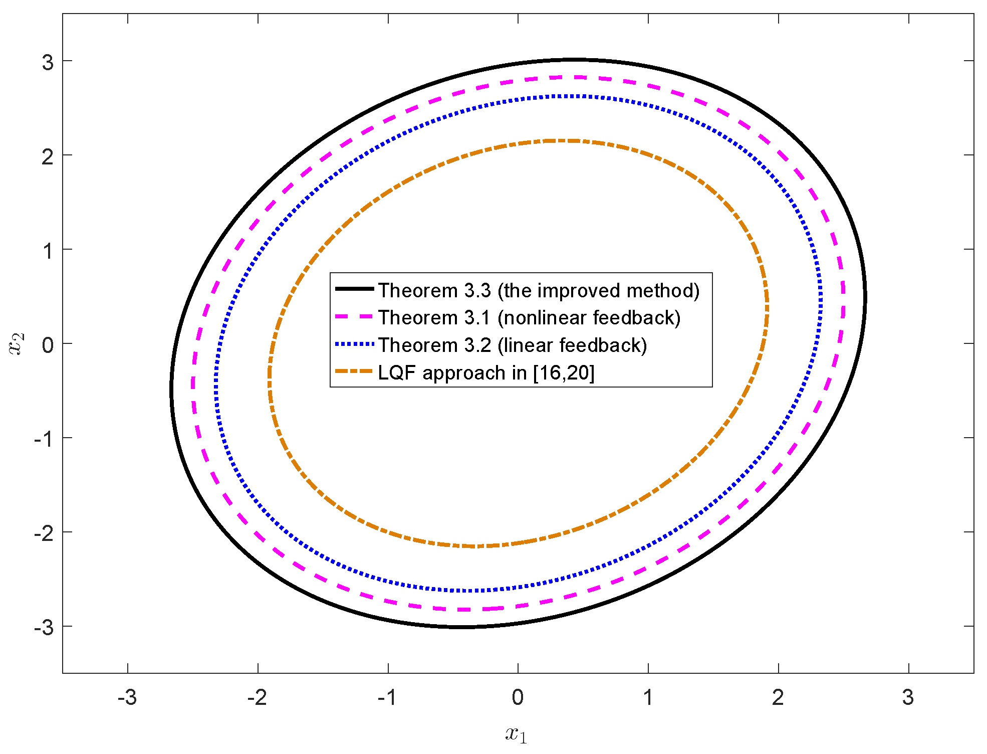 Mathematics 11 01038 g002 Mathematics 11 01038 g002