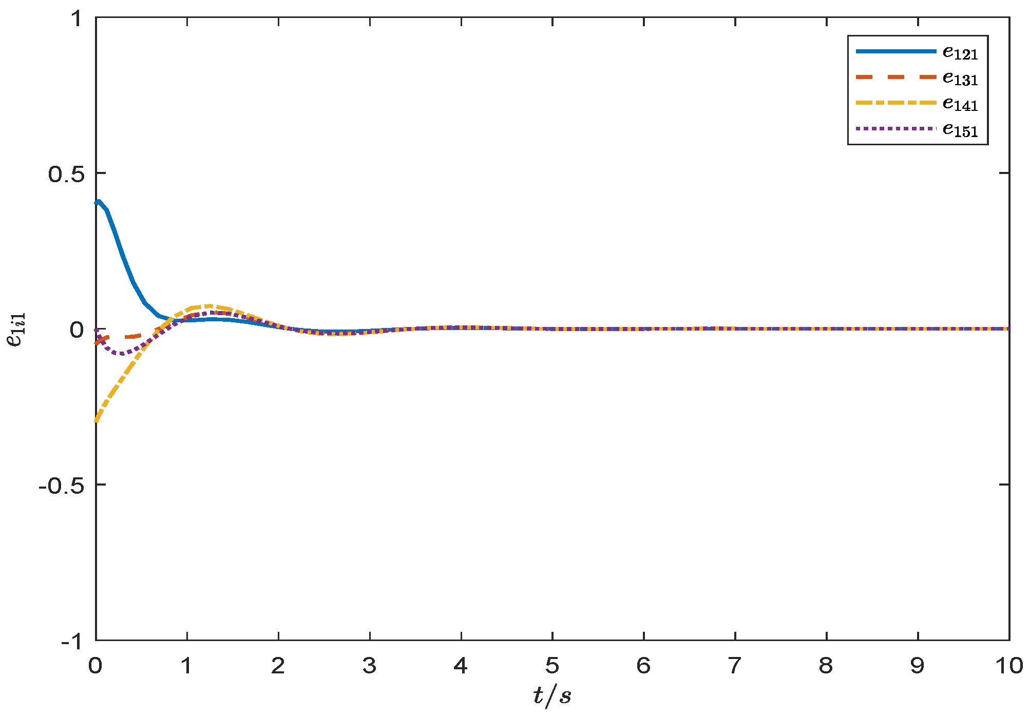 Mathematics 11 01038 g003 Mathematics 11 01038 g003