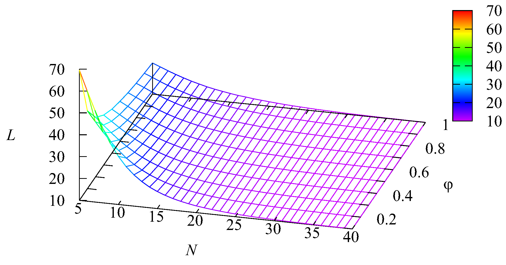 Mathematics 11 01040 g002