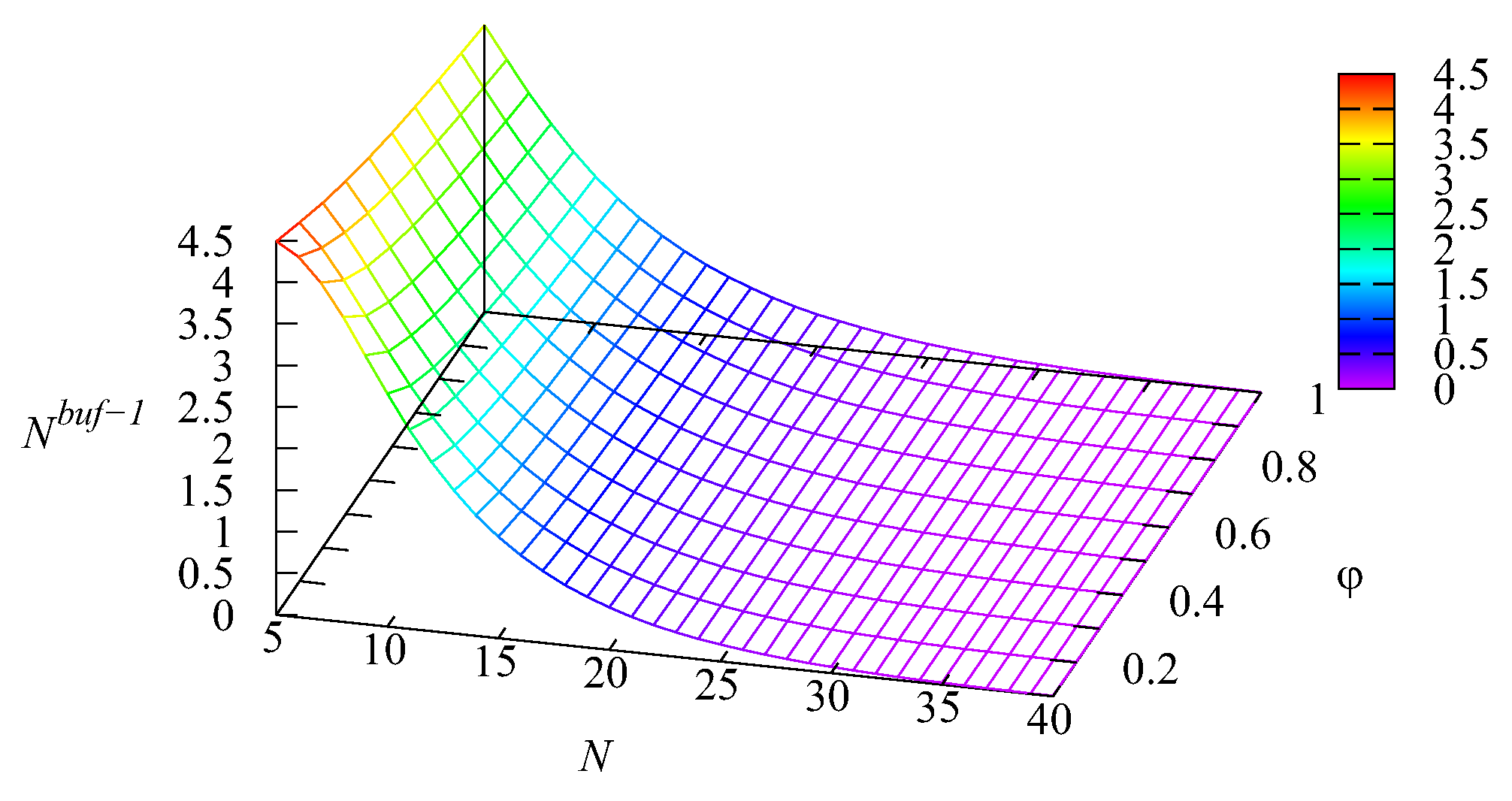 Mathematics 11 01040 g004