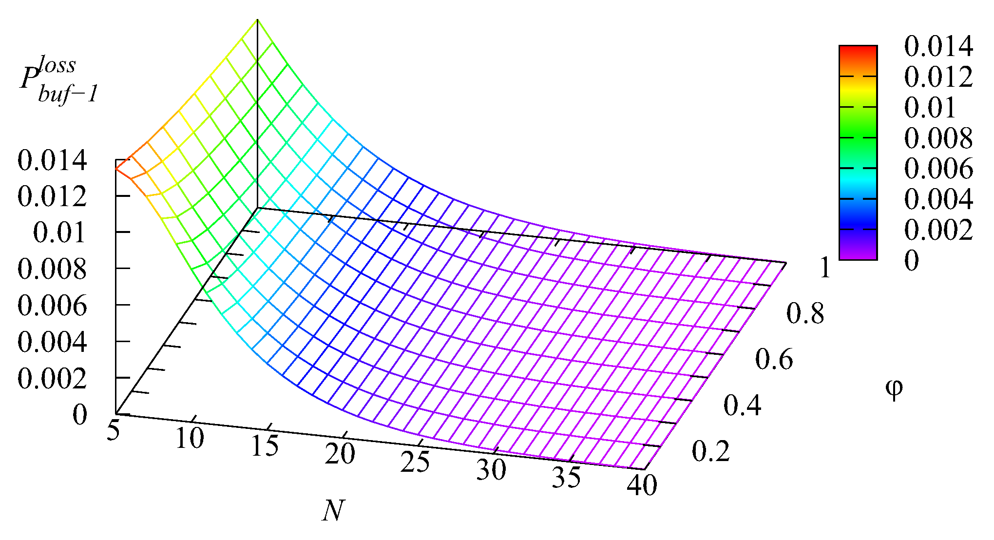 Mathematics 11 01040 g006