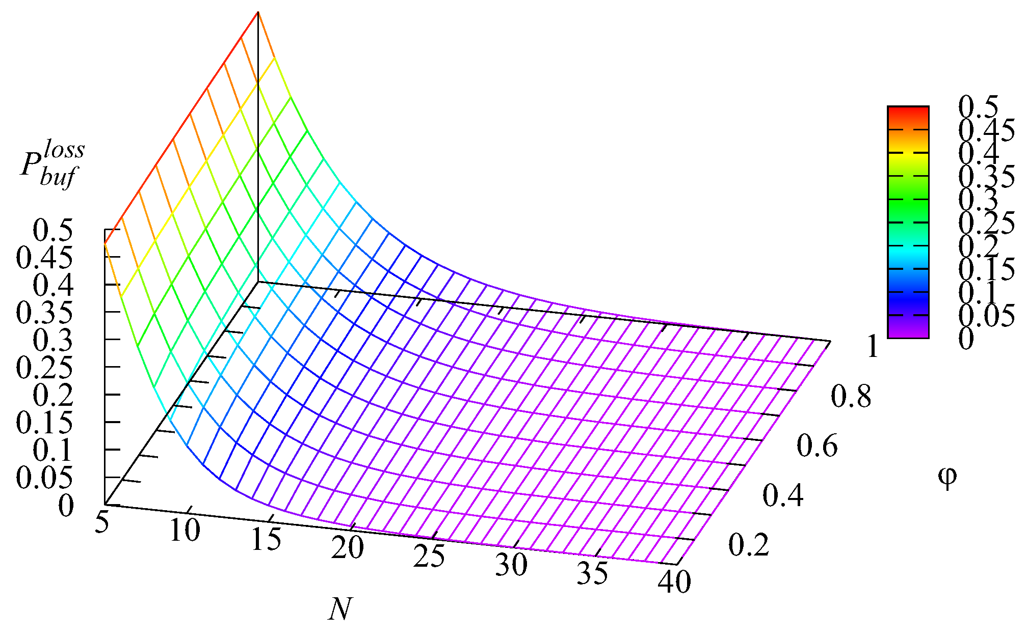 Mathematics 11 01040 g008