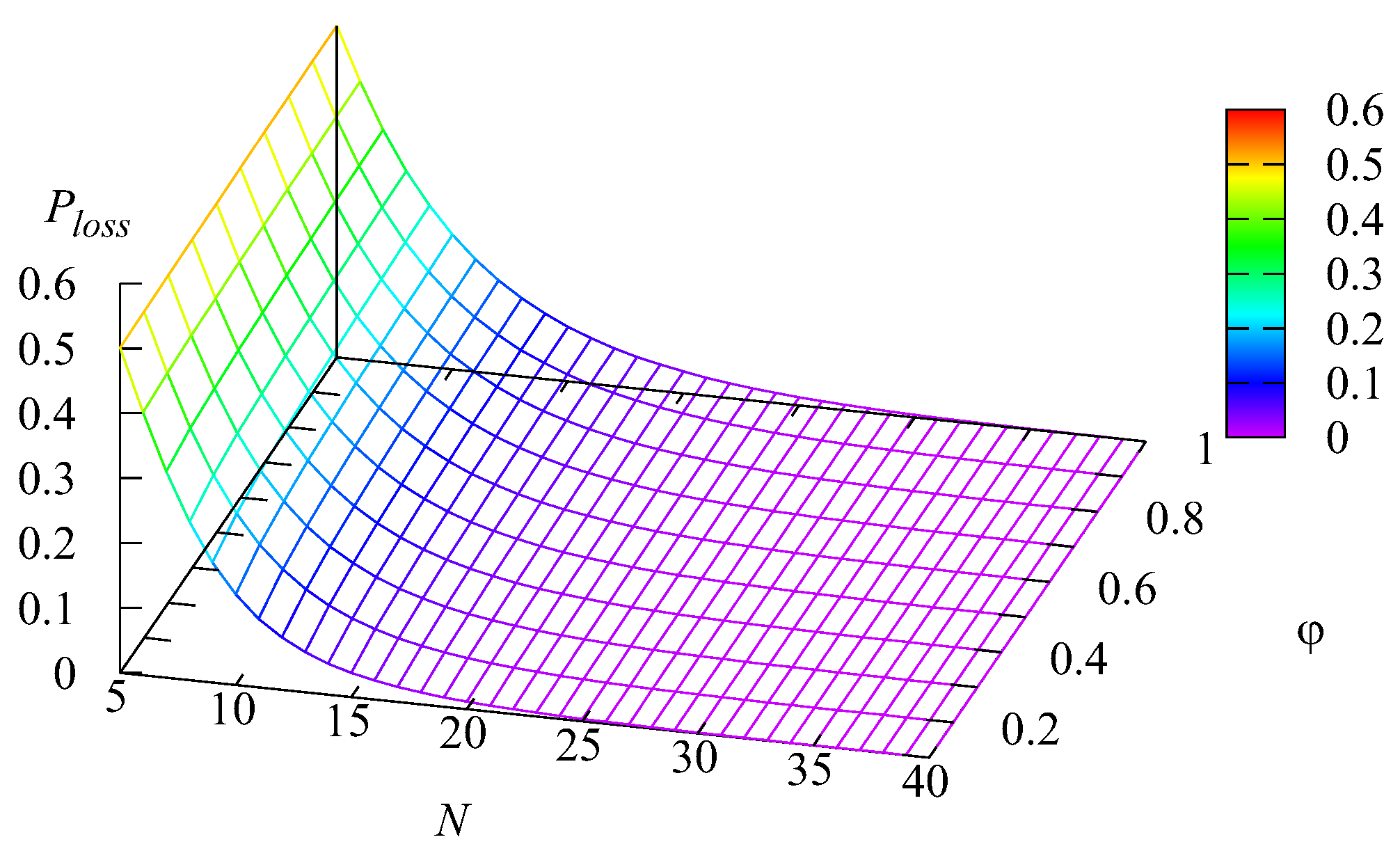 Mathematics 11 01040 g009