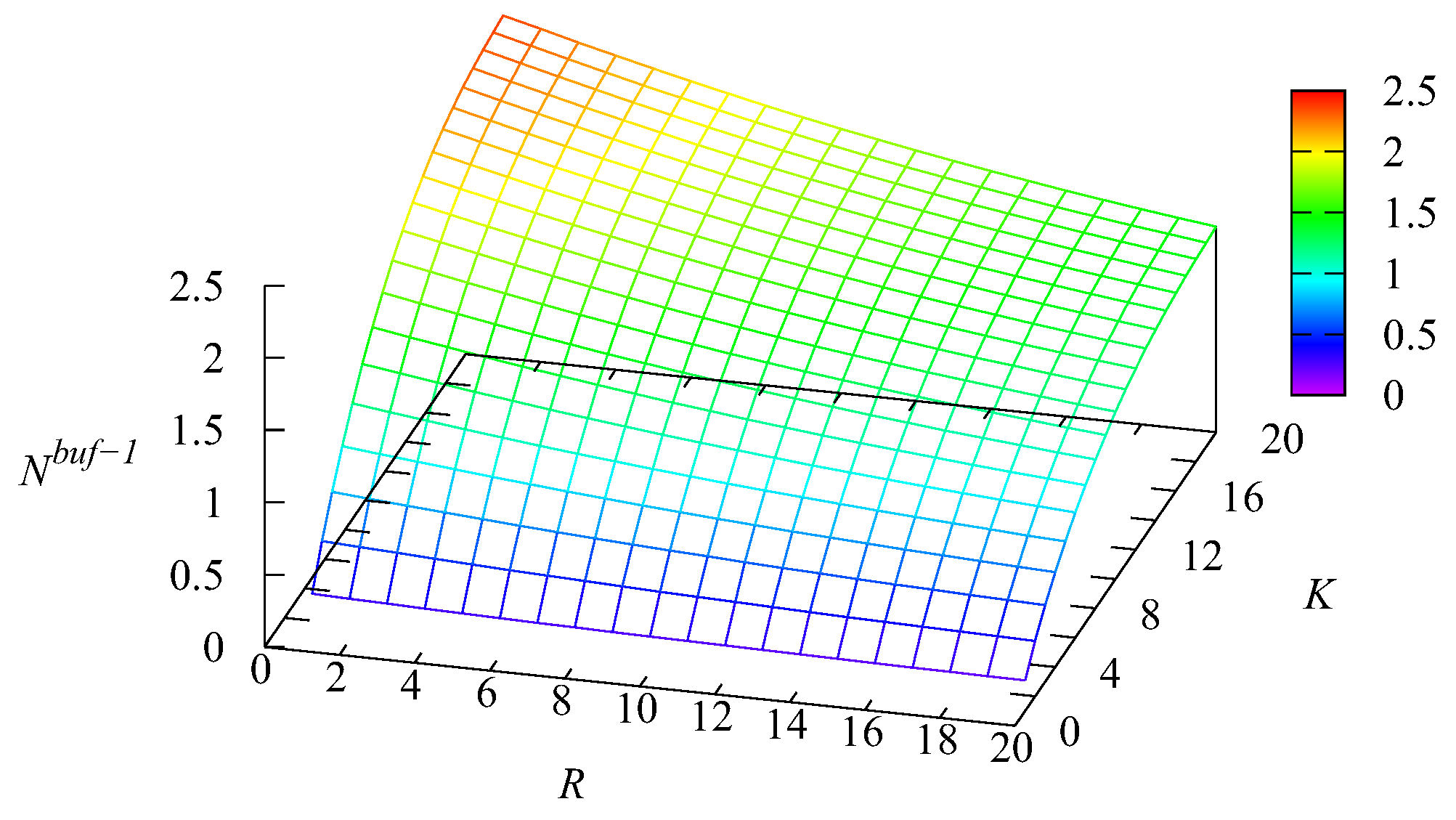 Mathematics 11 01040 g011