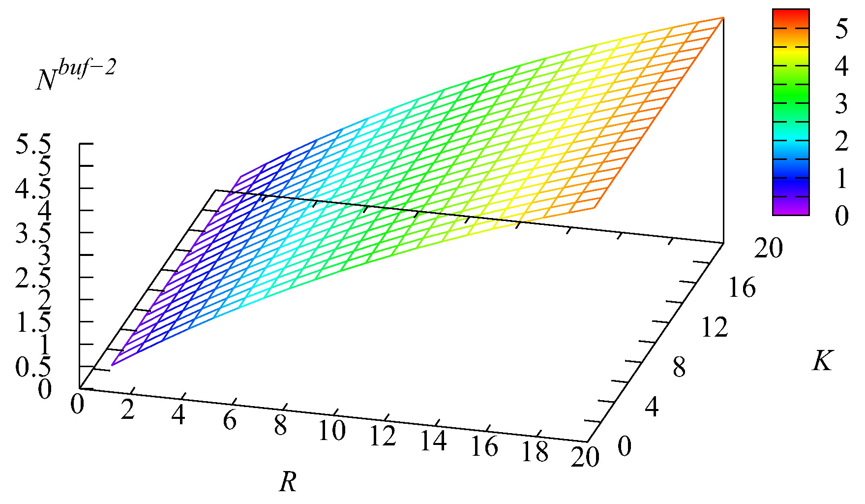 Mathematics 11 01040 g012
